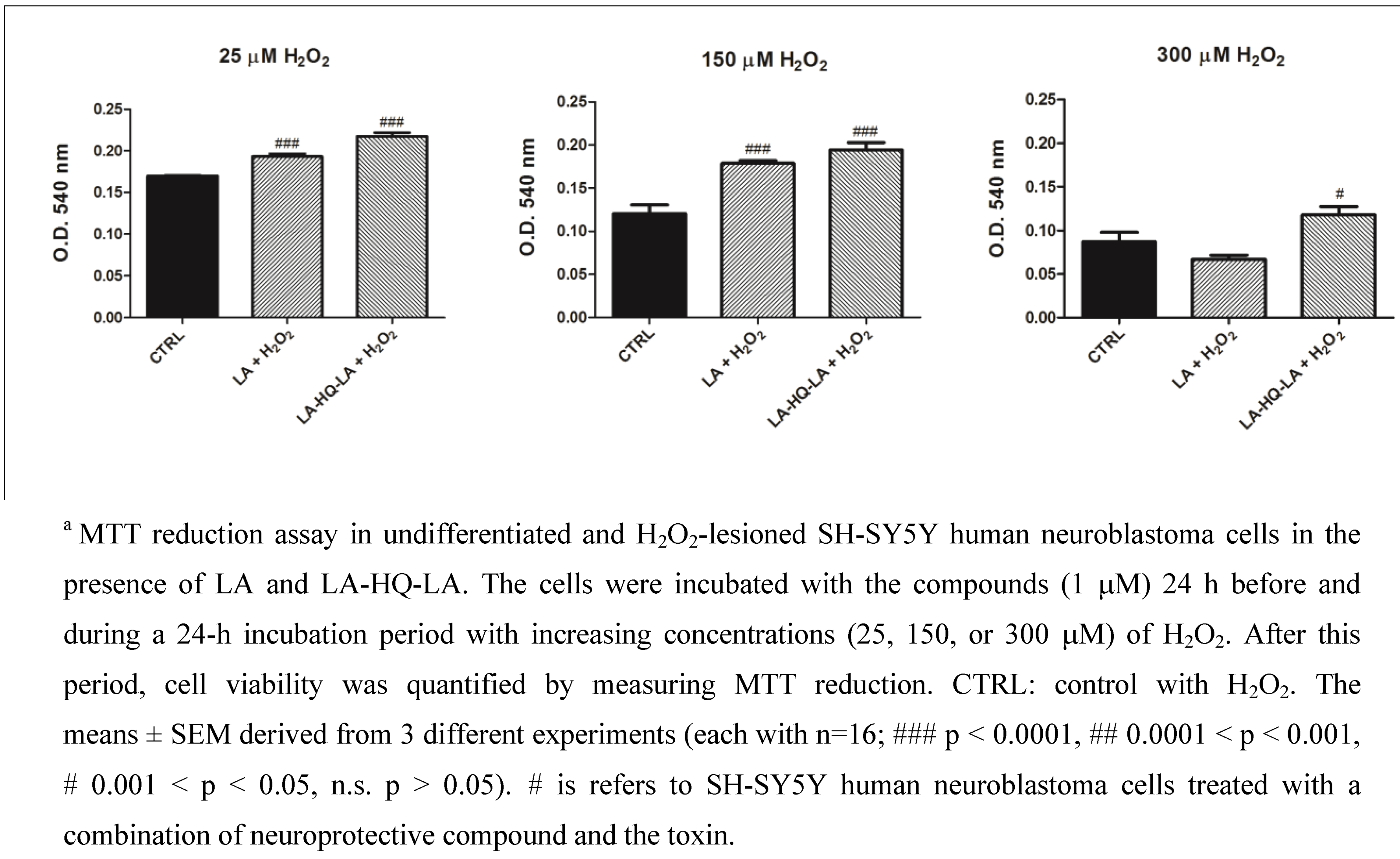 Pharmaceuticals 06 00054 g003 1024