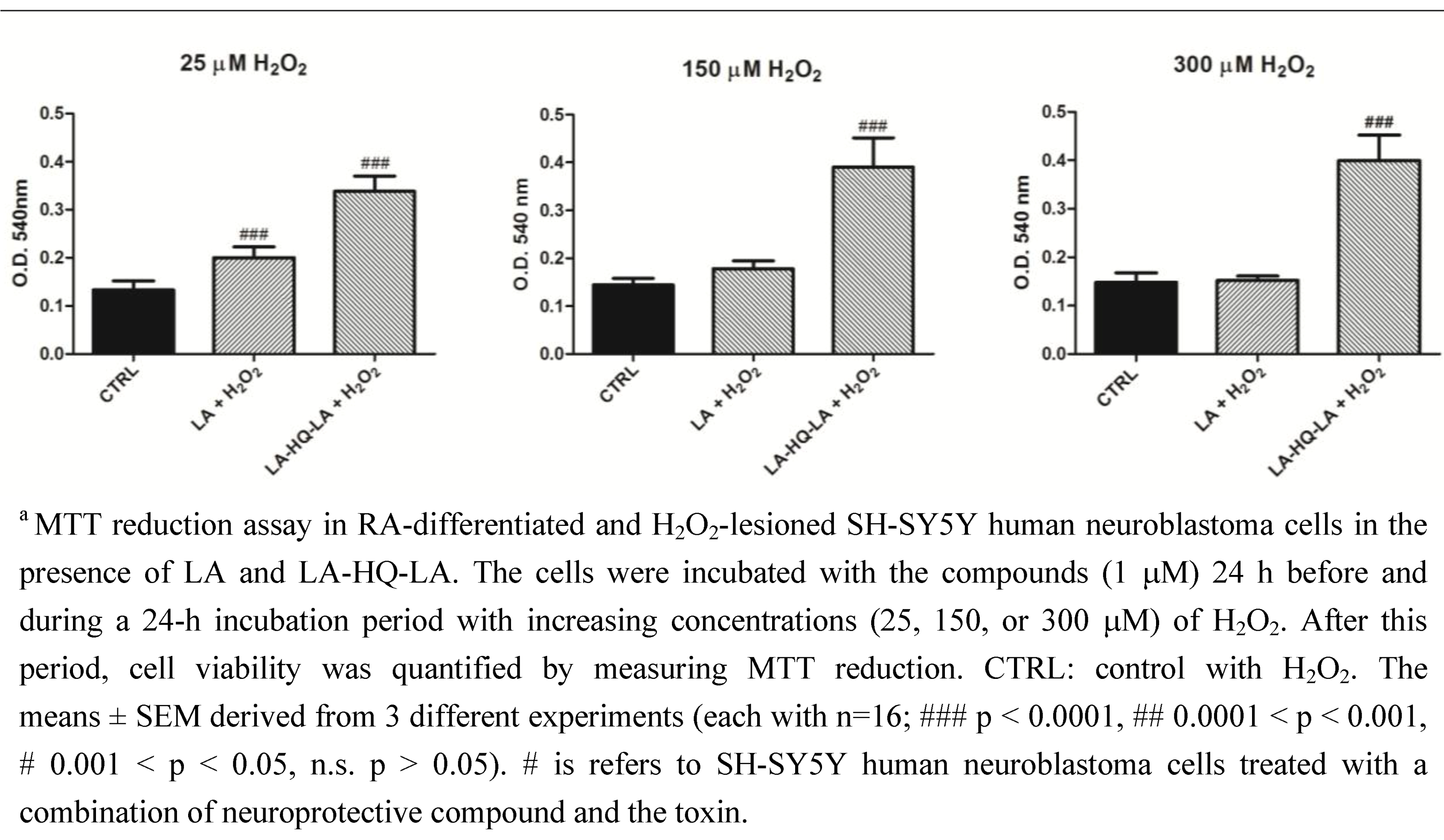 Pharmaceuticals 06 00054 g005 1024
