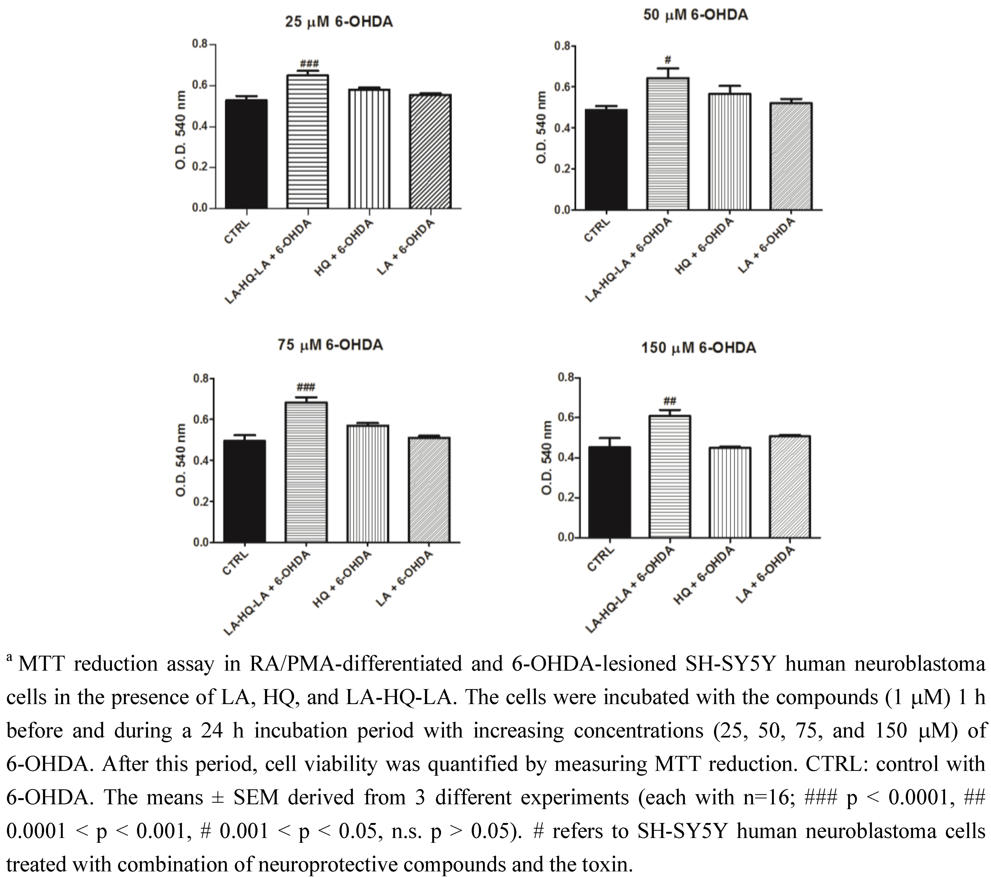 Pharmaceuticals 06 00054 g008 1024