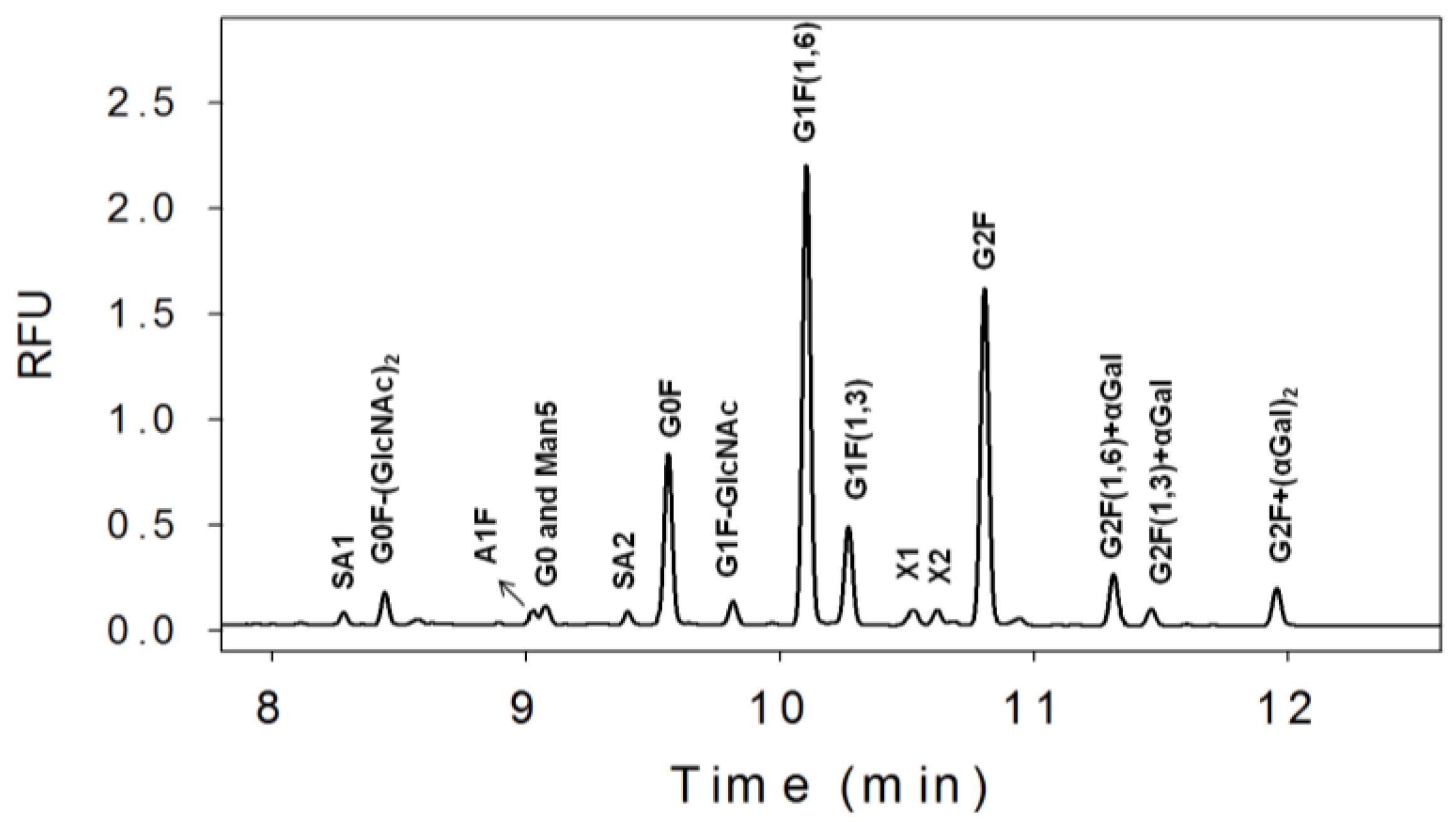 Pharmaceuticals 06 00393 g001 1024