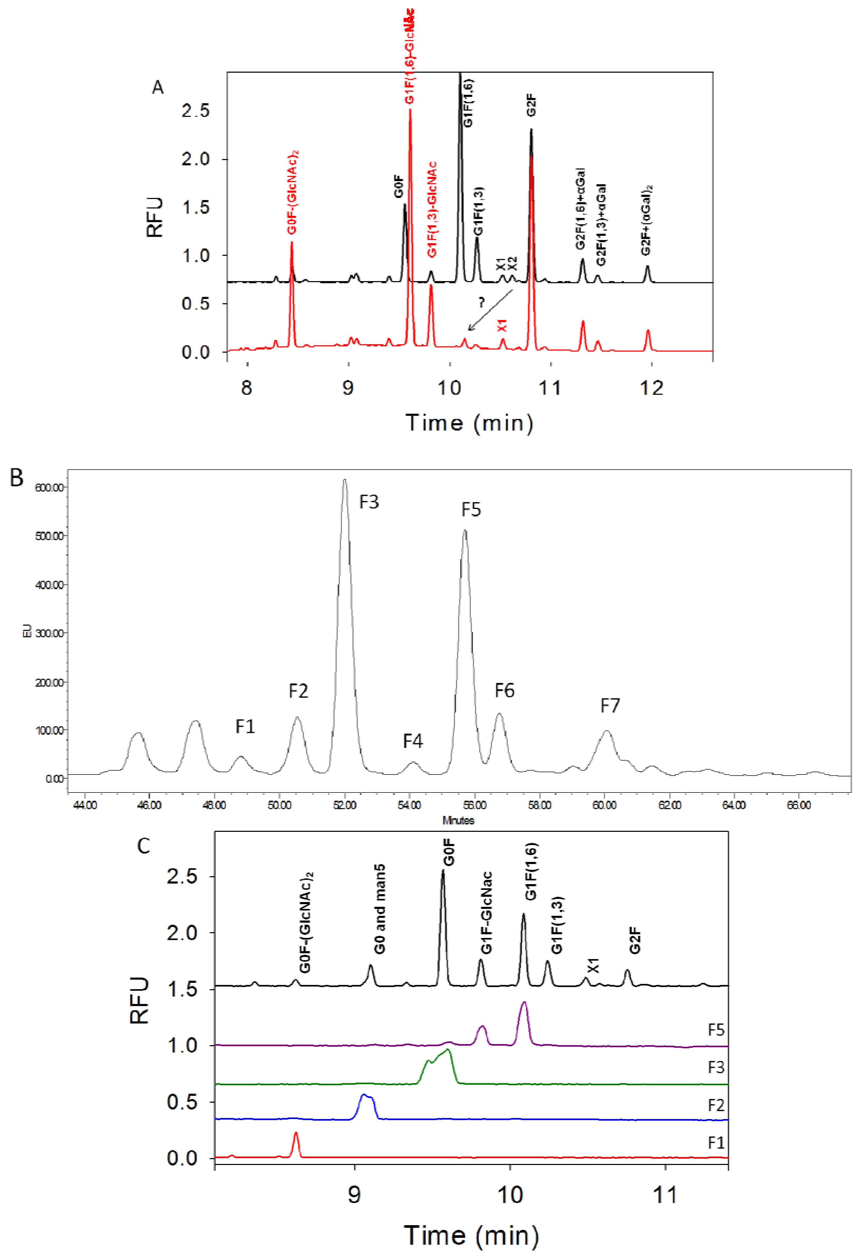 Pharmaceuticals 06 00393 g004
