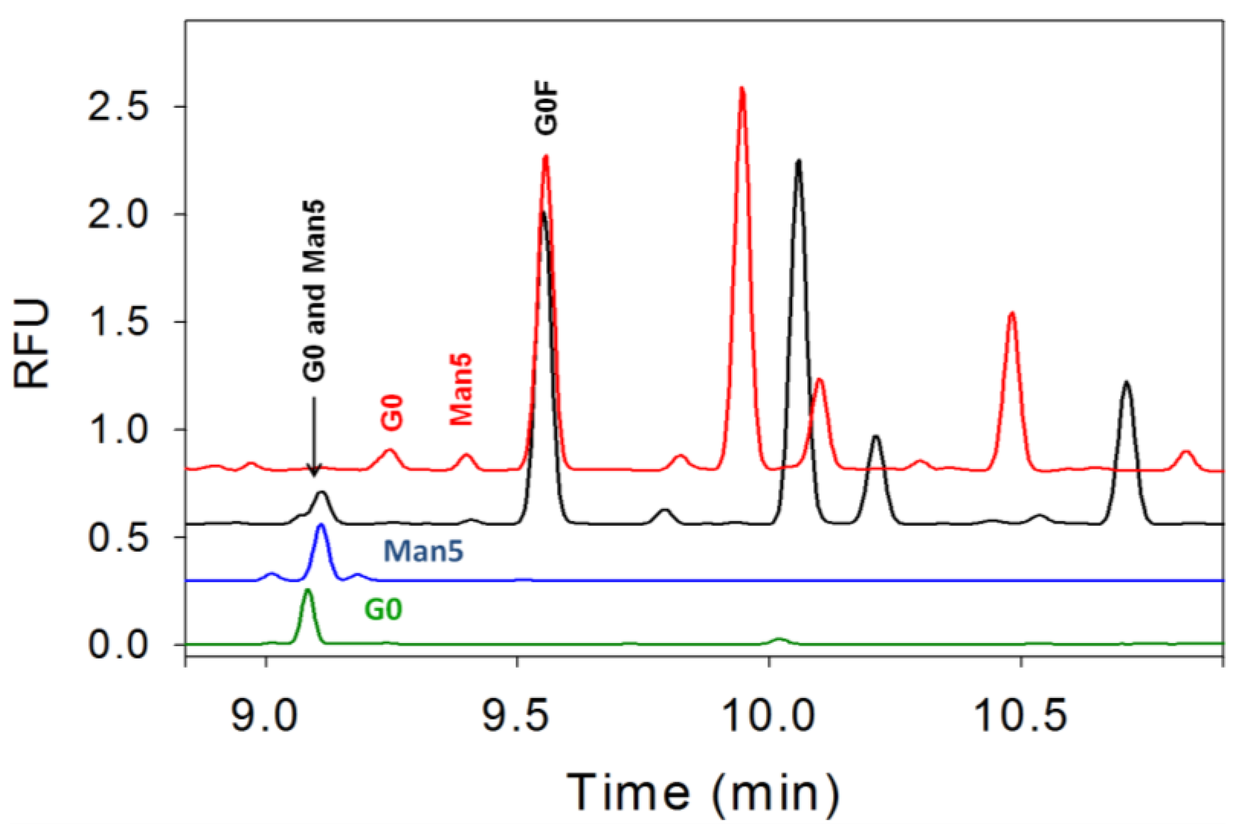 Pharmaceuticals 06 00393 g005 1024