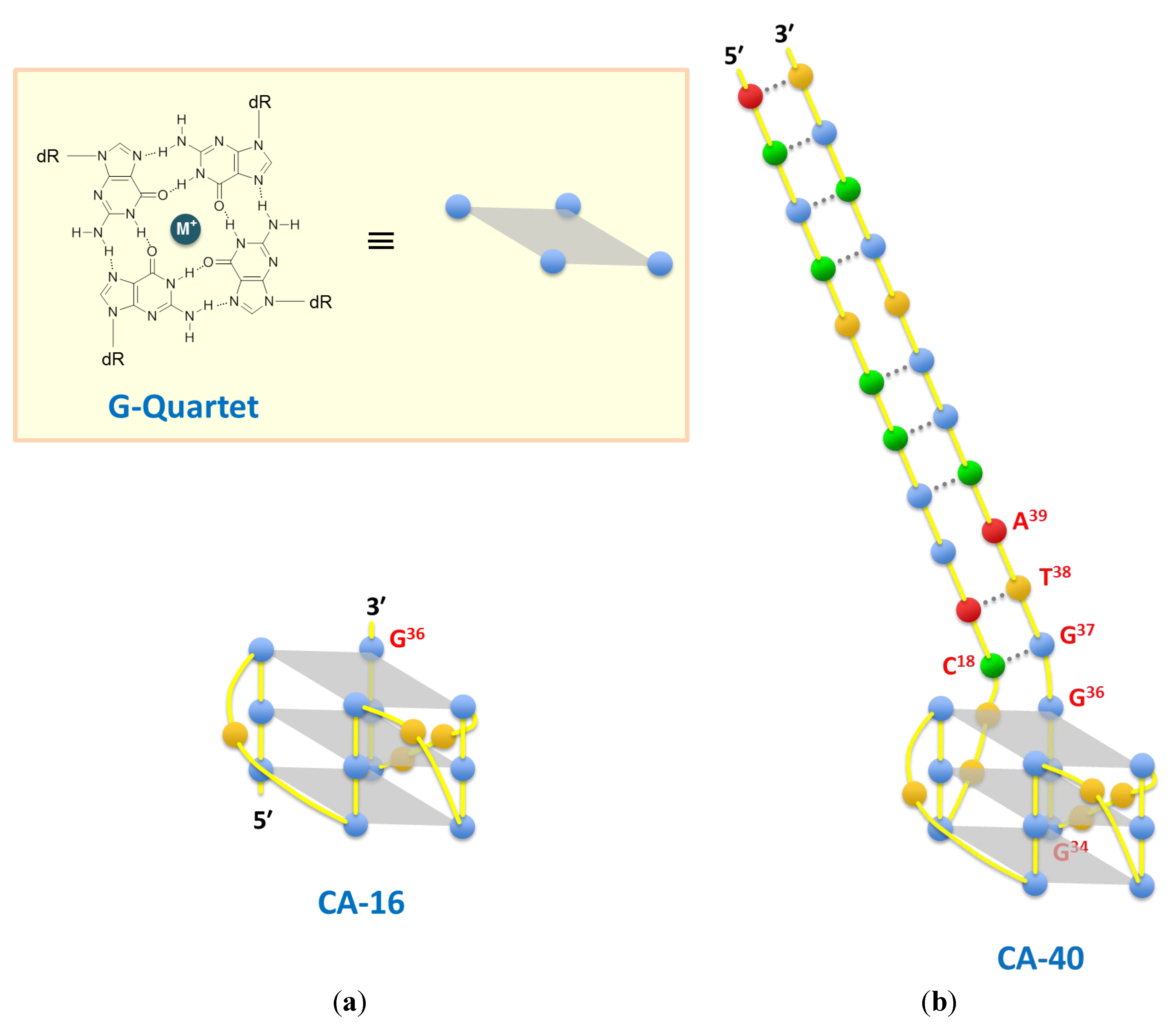 Pharmaceuticals 06 01082 g008