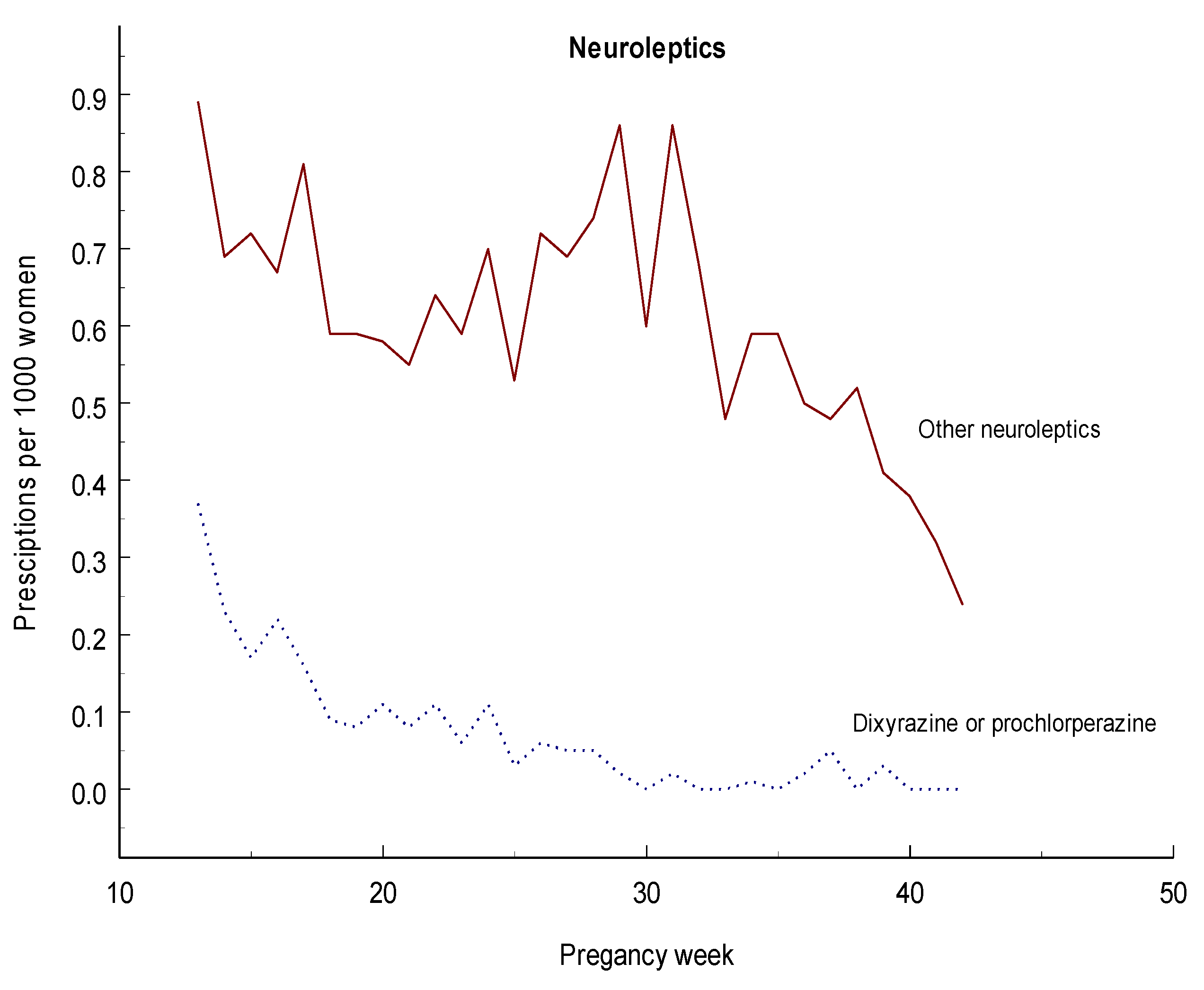 Pharmaceuticals 06 01221 g004
