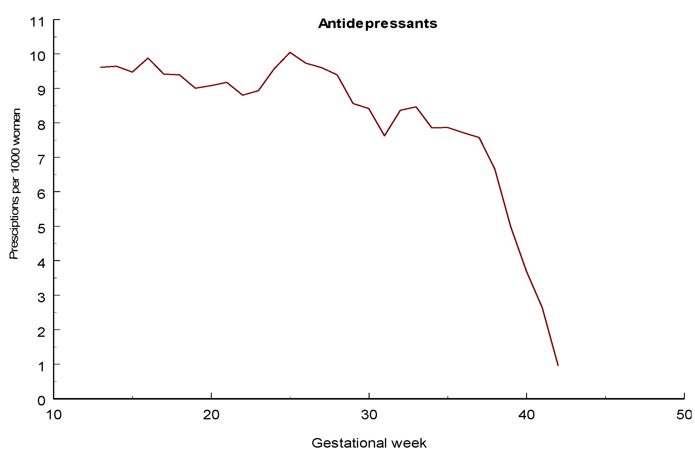 Pharmaceuticals 06 01221 g006