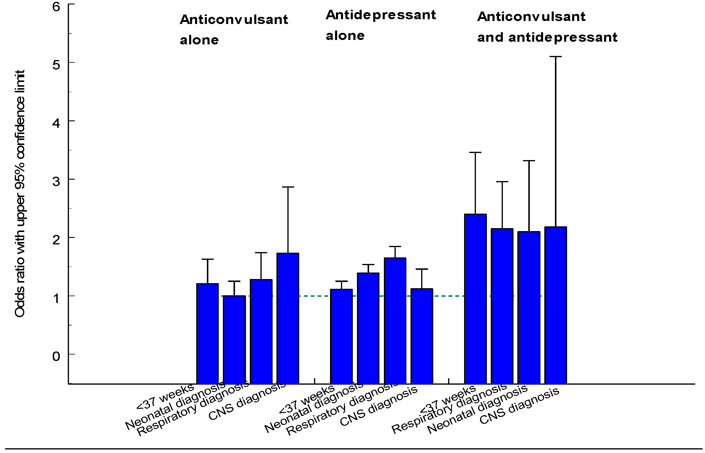Pharmaceuticals 06 01221 g009