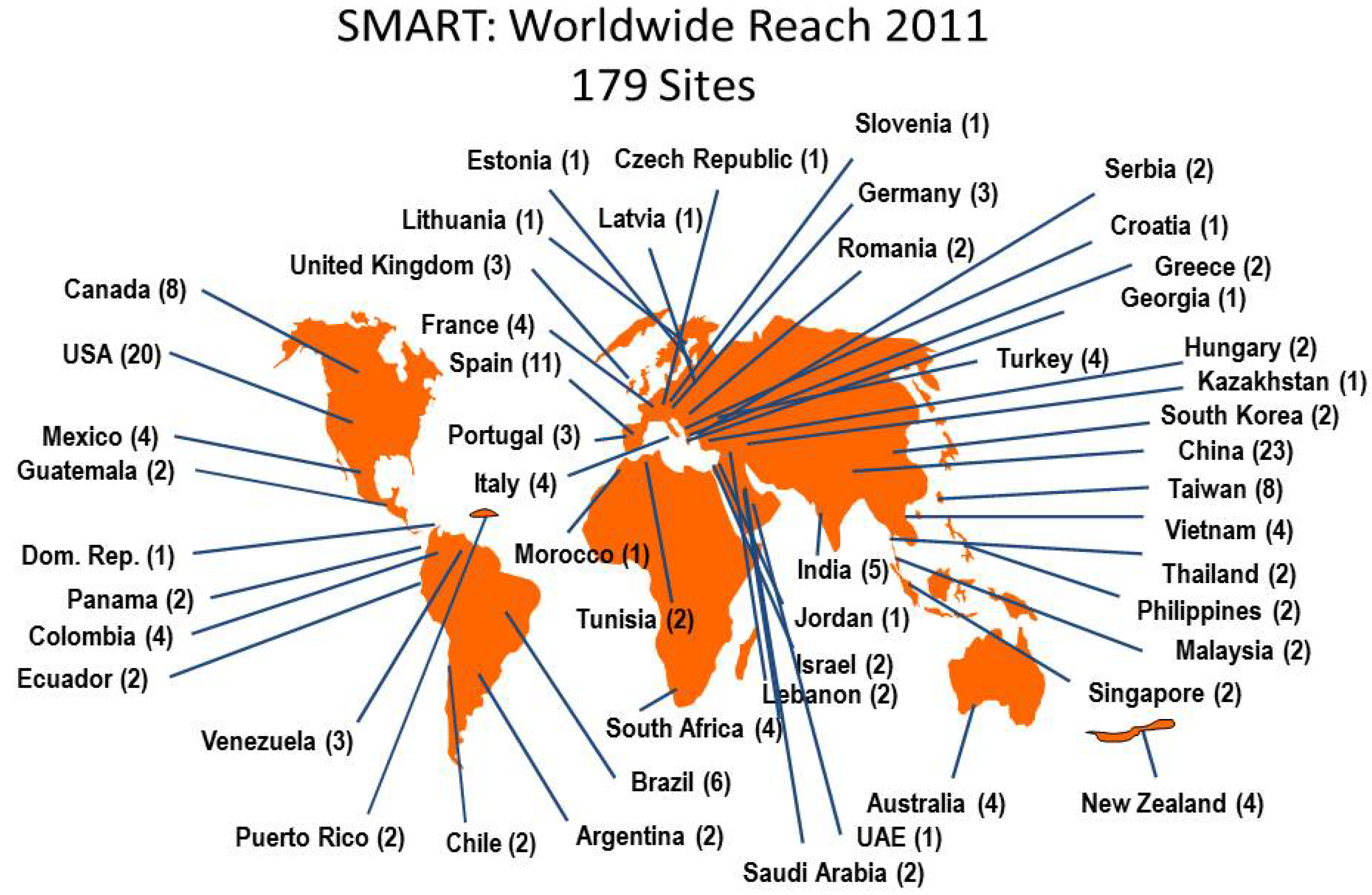 Pharmaceuticals 06 01335 g001