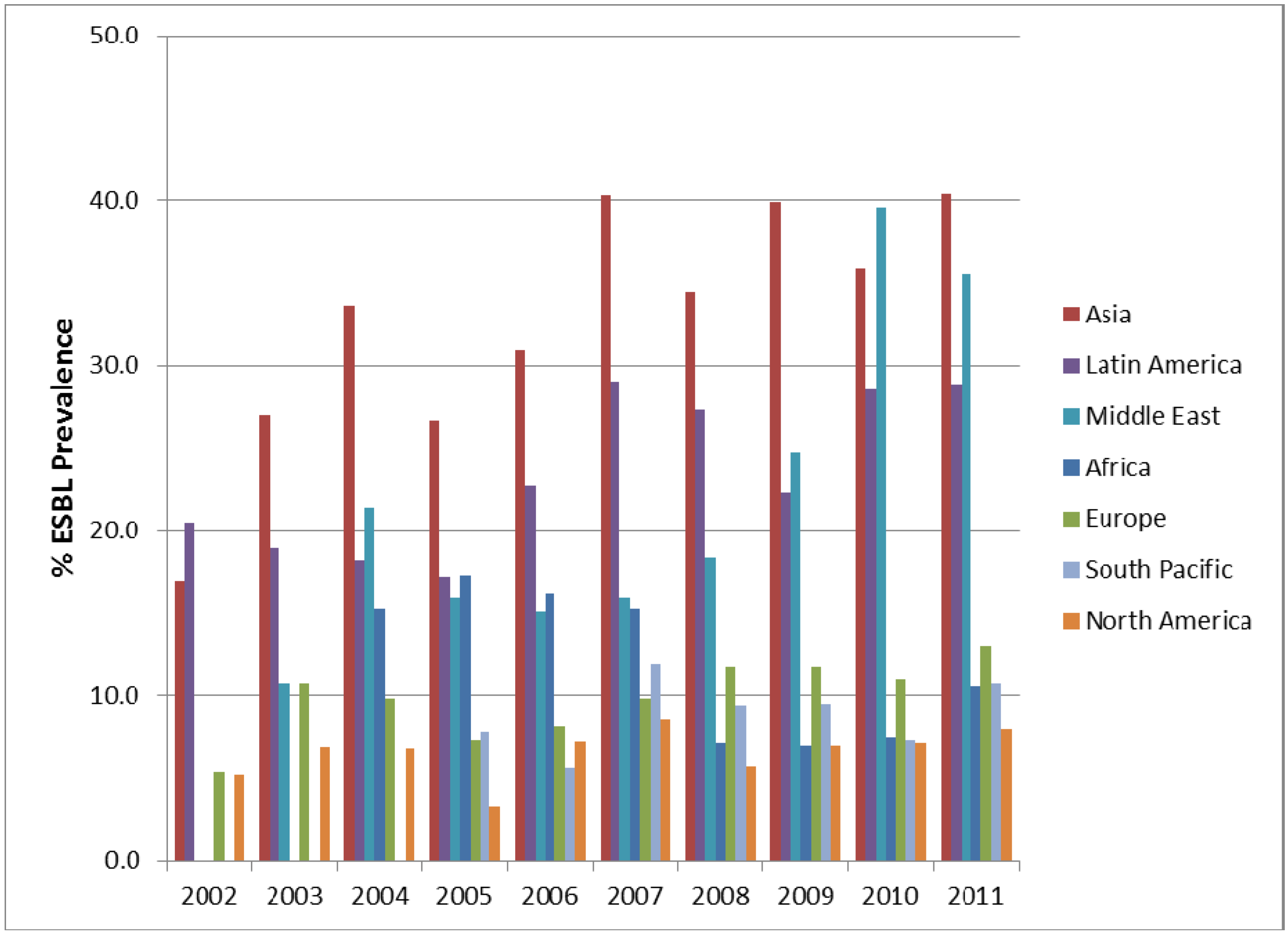 Pharmaceuticals 06 01335 g002
