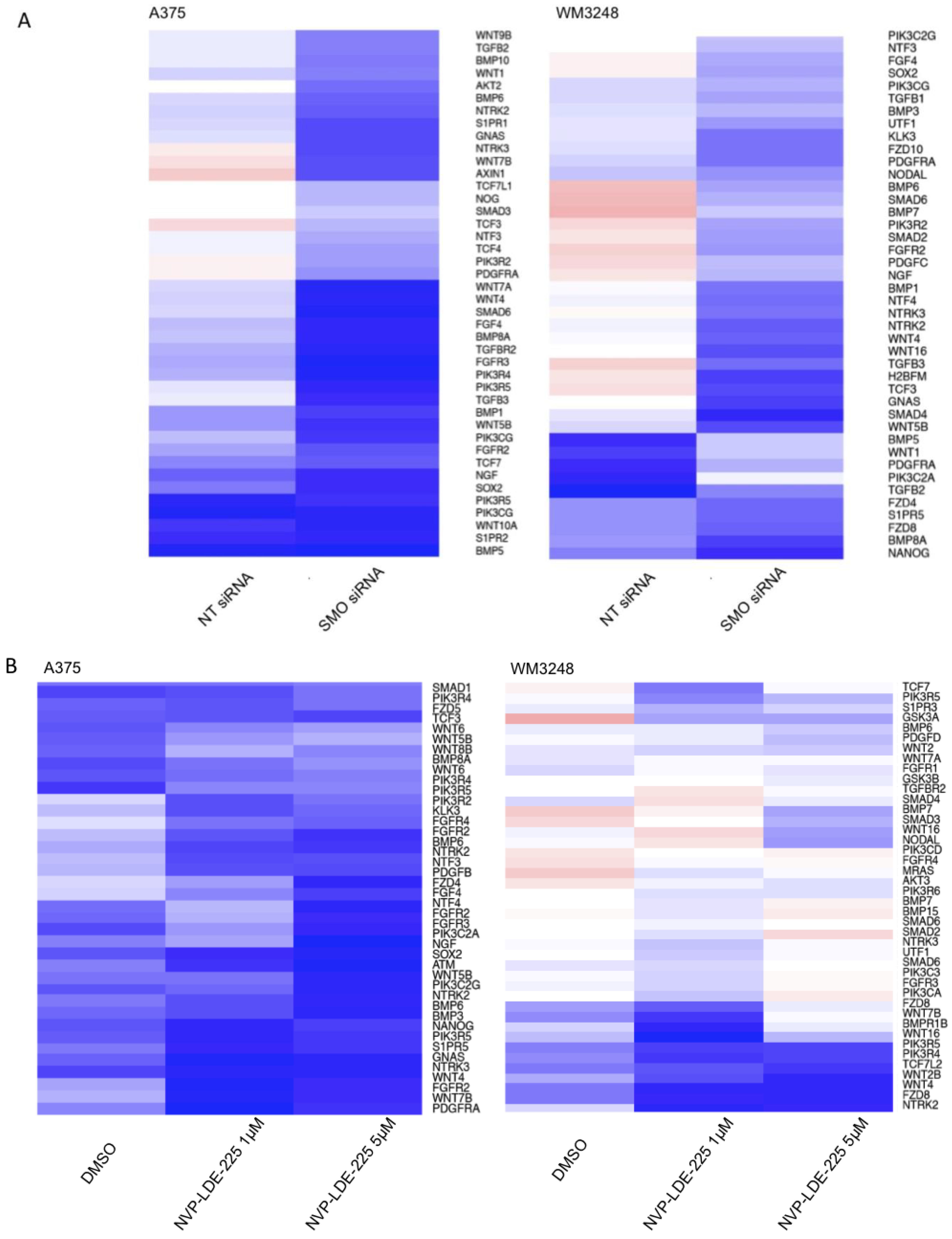Pharmaceuticals 06 01429 g010