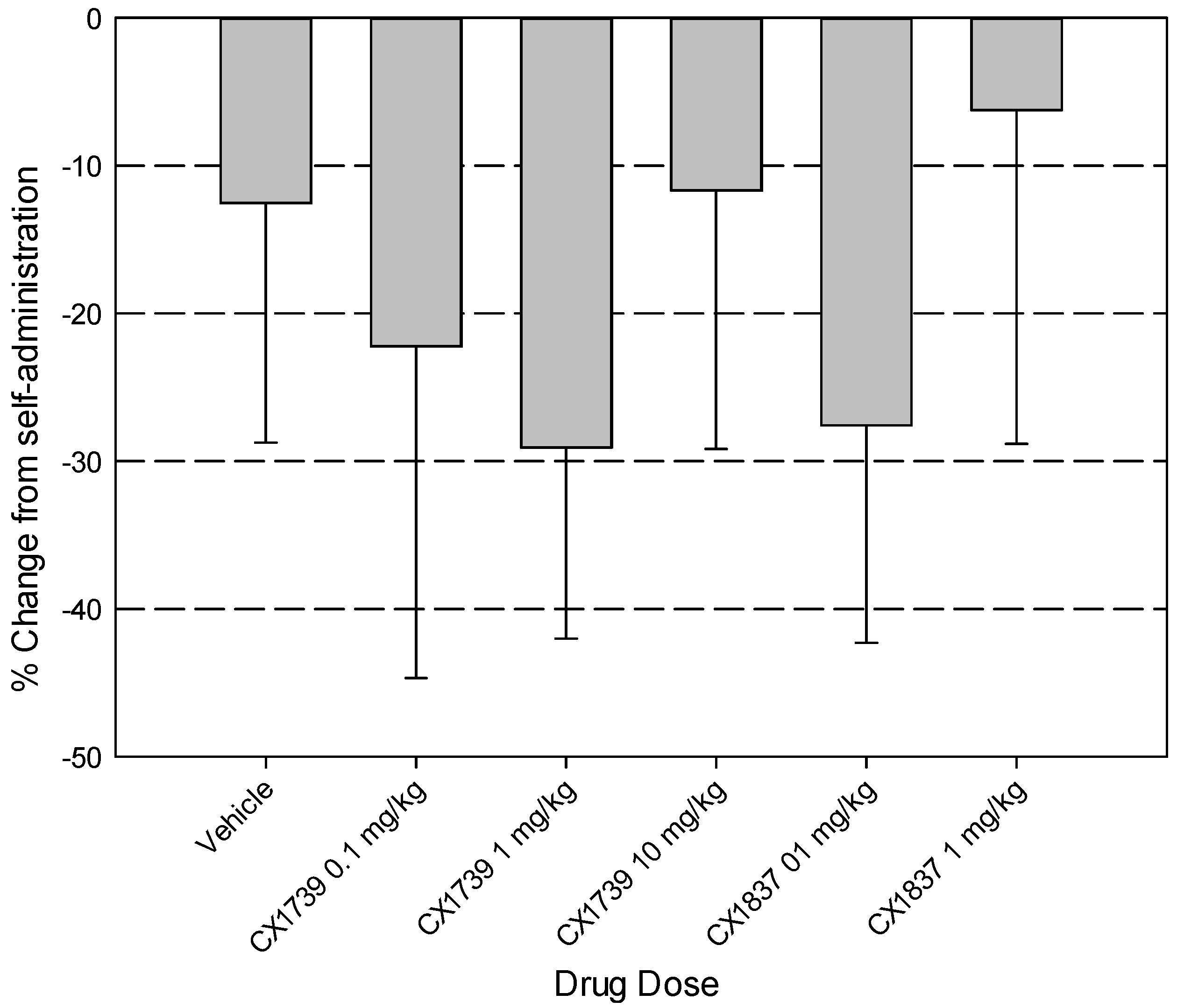 Pharmaceuticals 07 00029 g002