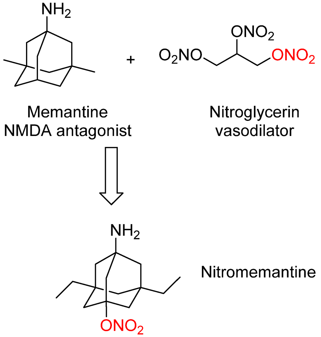 Pharmaceuticals 07 00113 g002 1024