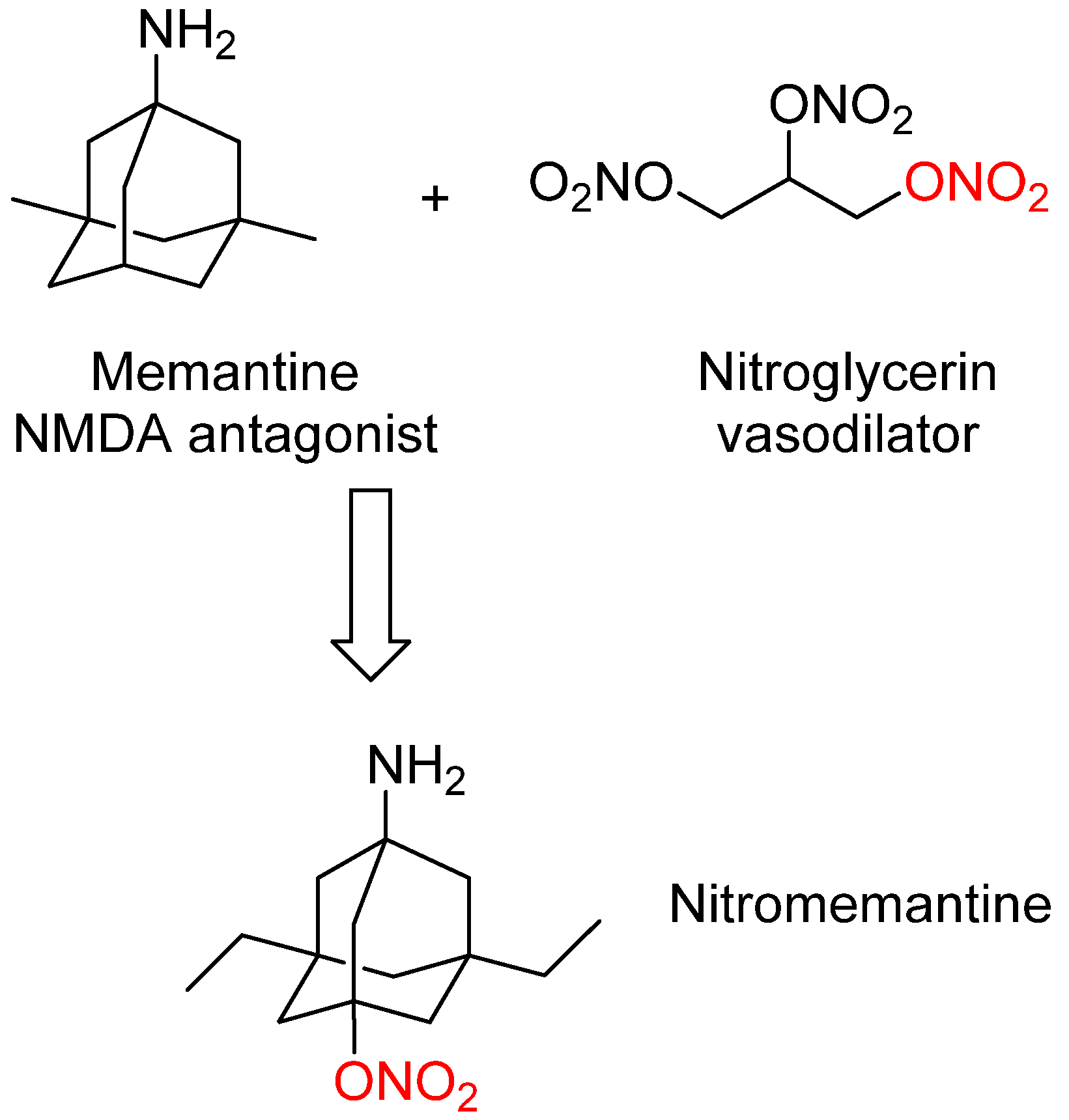 Pharmaceuticals 07 00113 g002