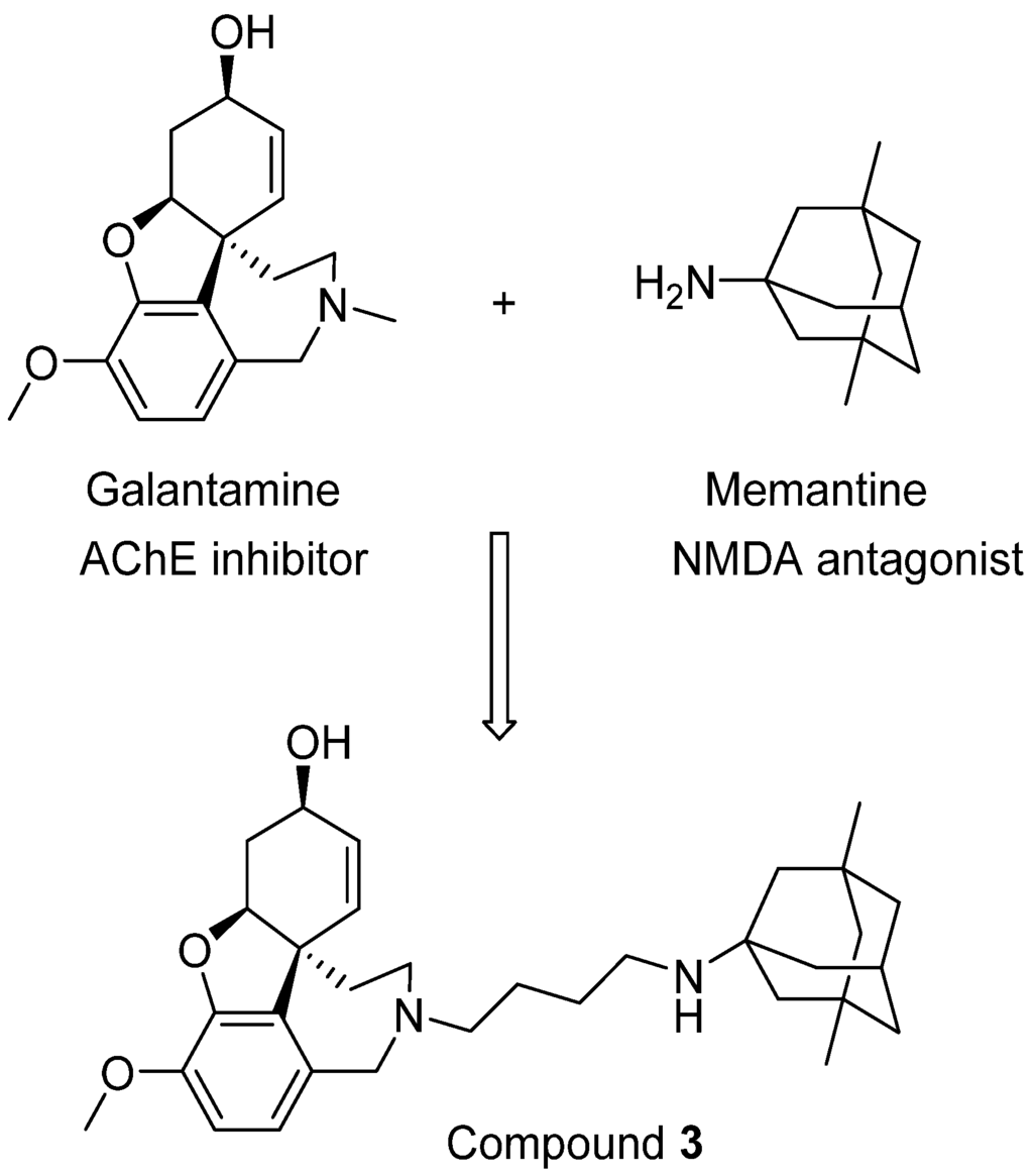 Pharmaceuticals 07 00113 g003 1024