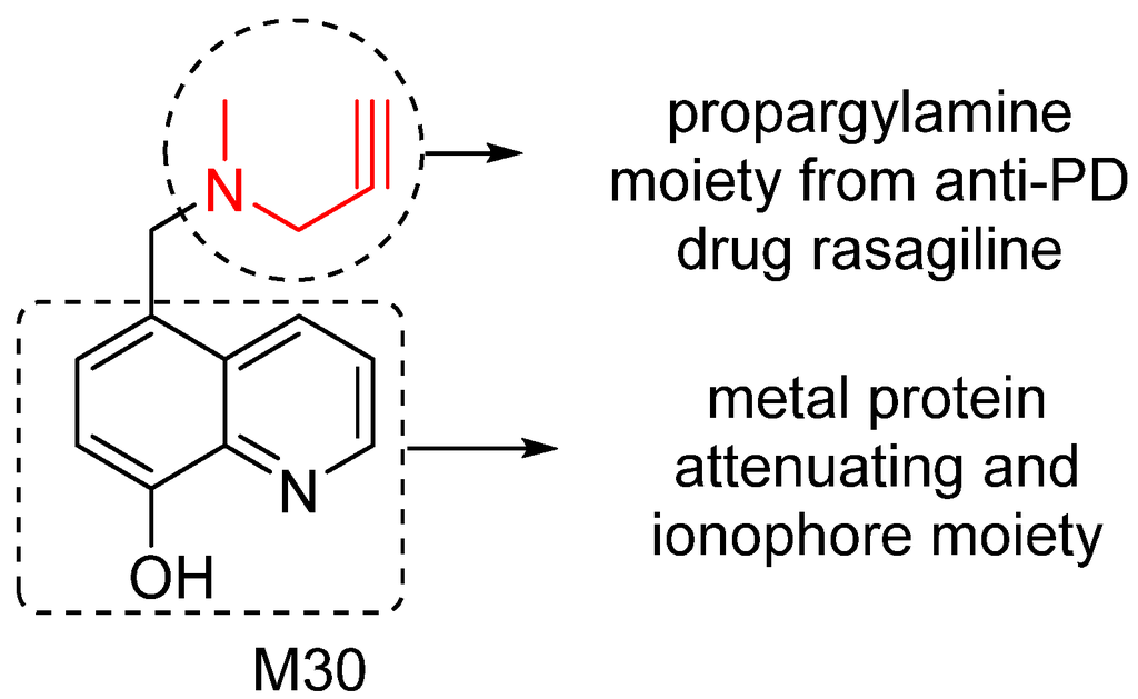 Pharmaceuticals 07 00113 g004 1024