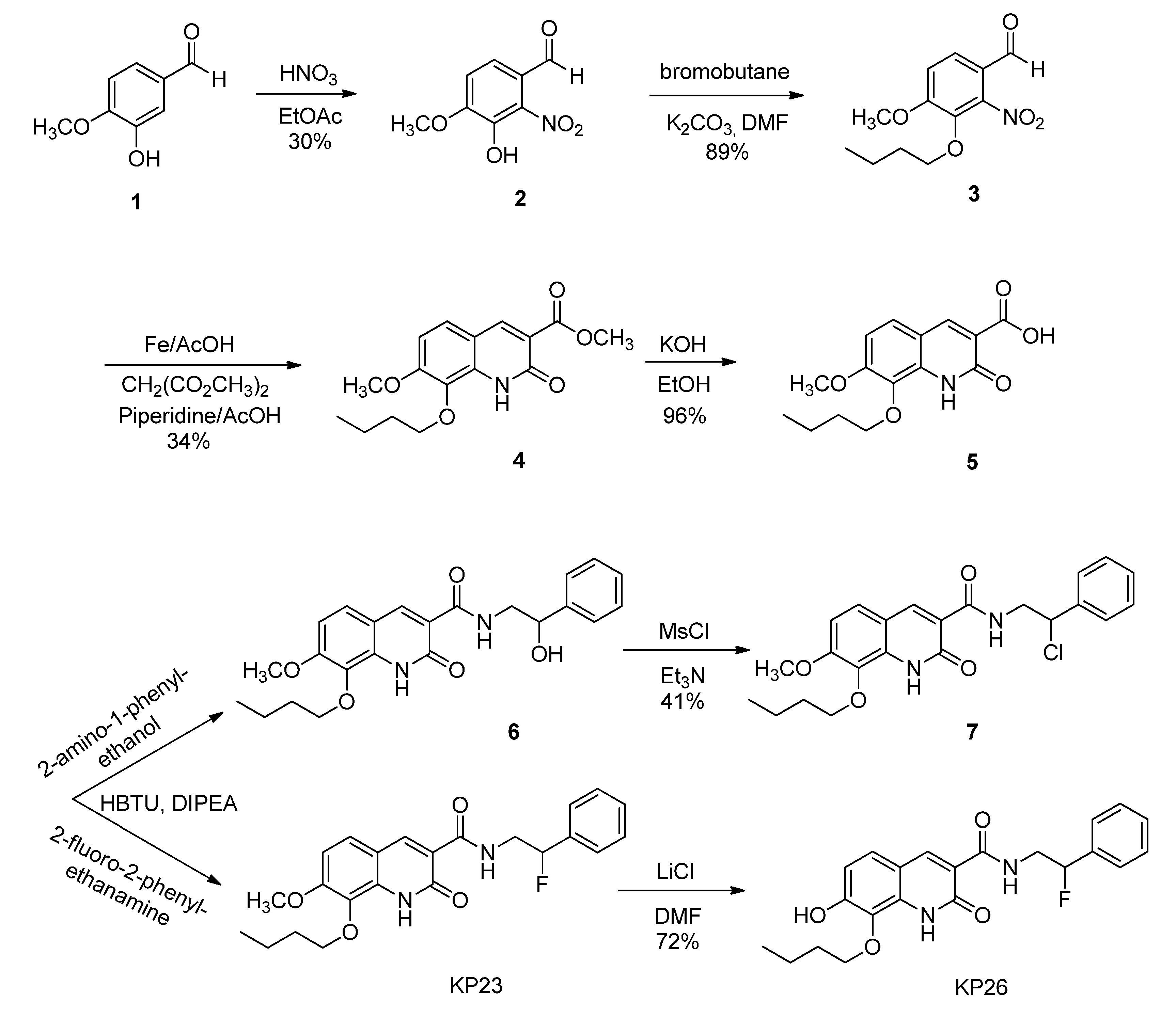 Pharmaceuticals 07 00339 g006 1024