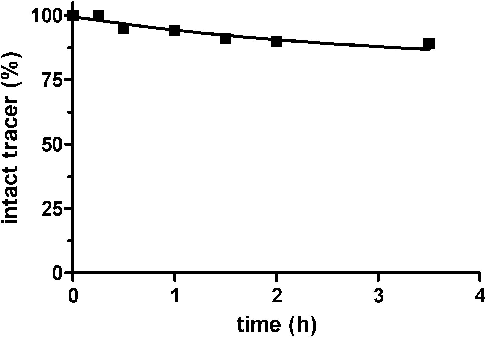 Pharmaceuticals 07 00464 g007 1024
