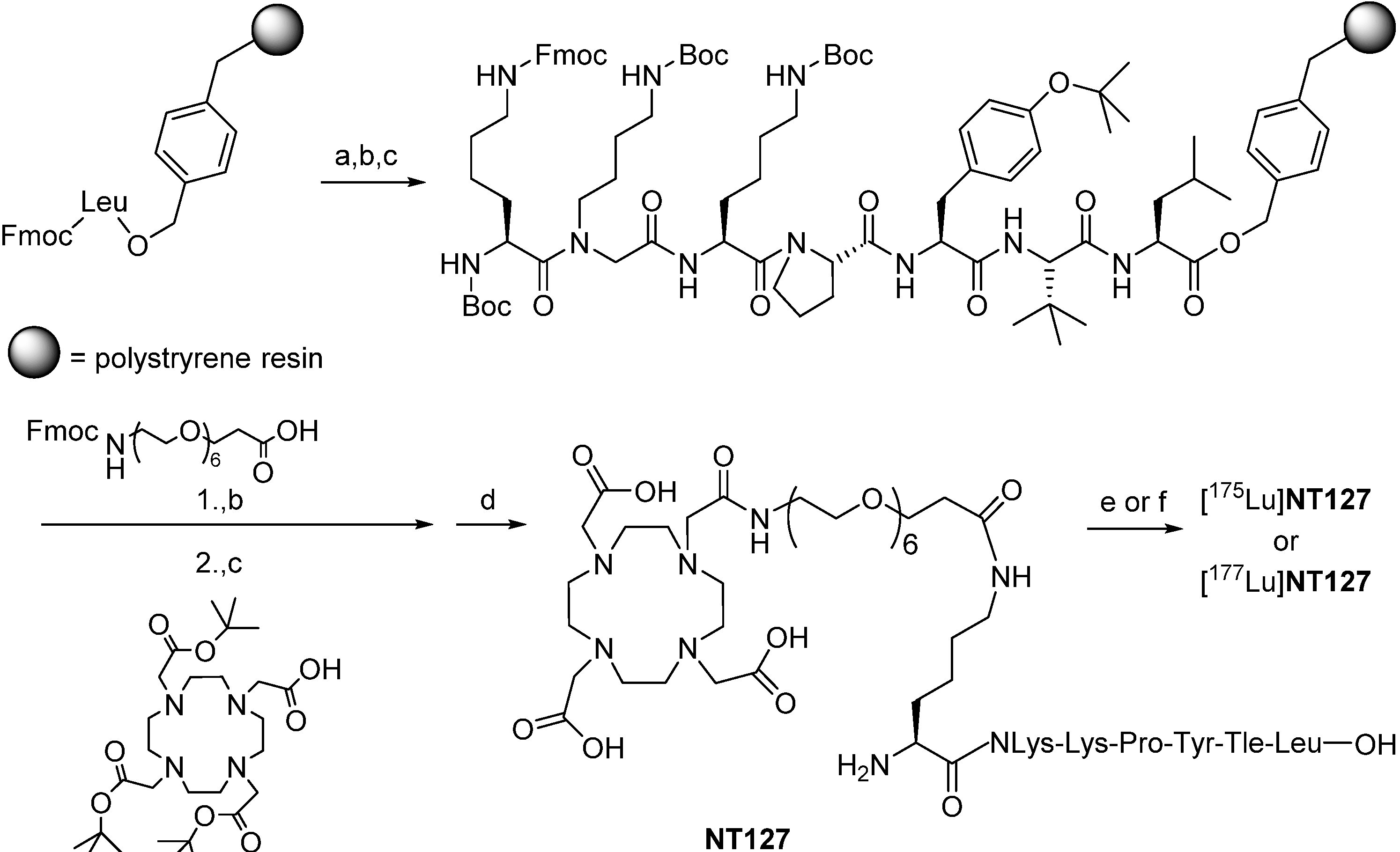 Pharmaceuticals 07 00464 g010 1024