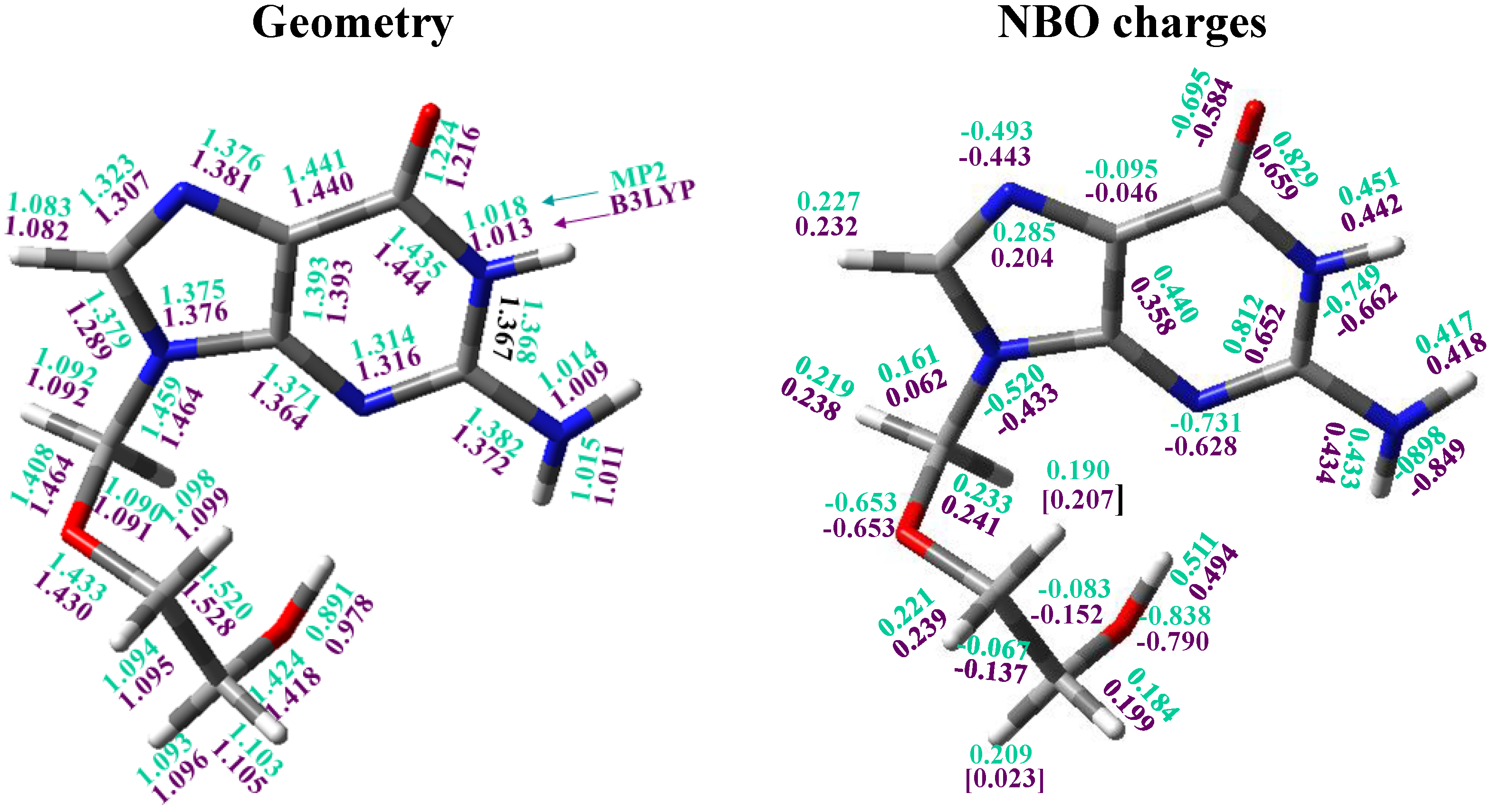 Pharmaceuticals 07 00695 g005