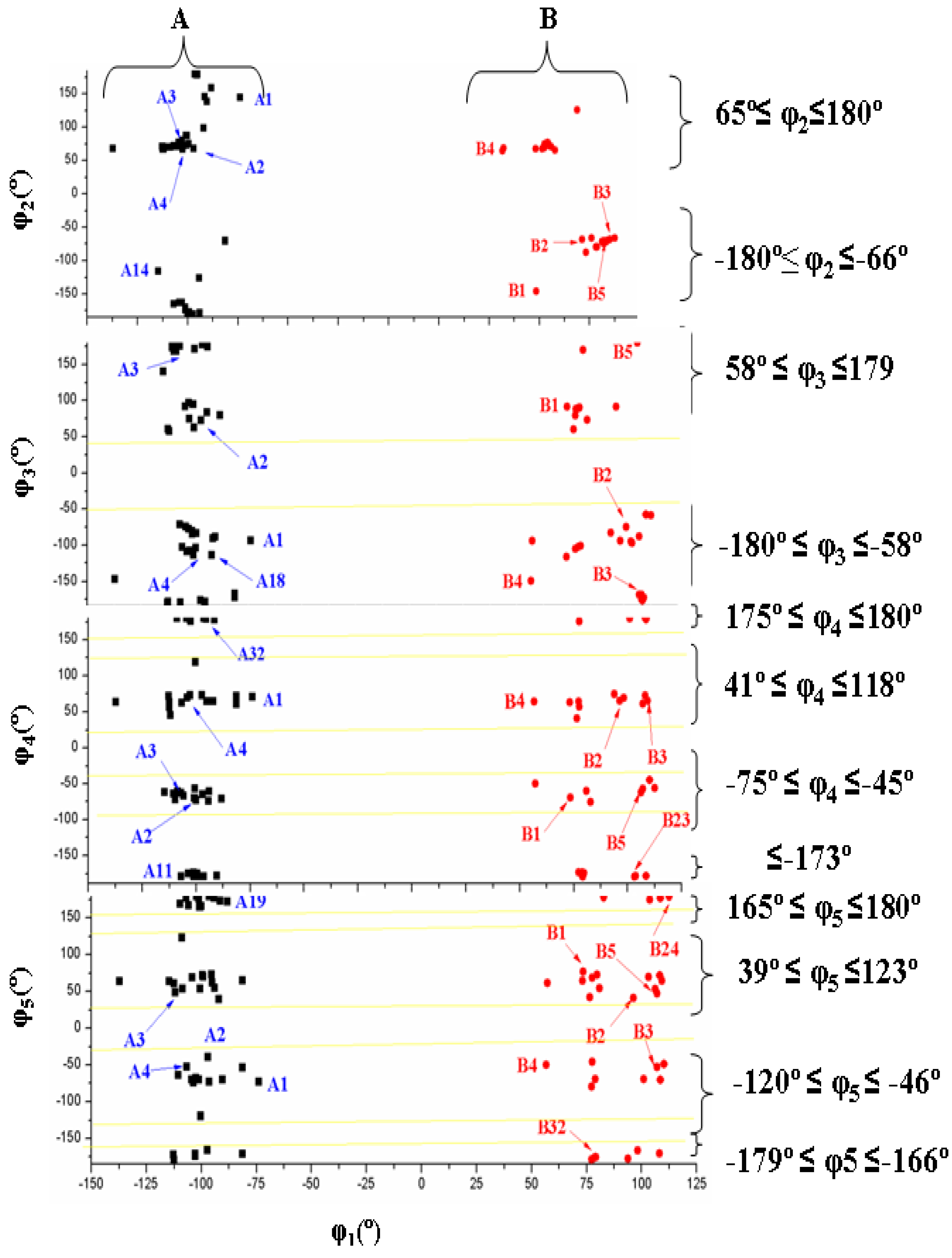 Pharmaceuticals 07 00695 g007