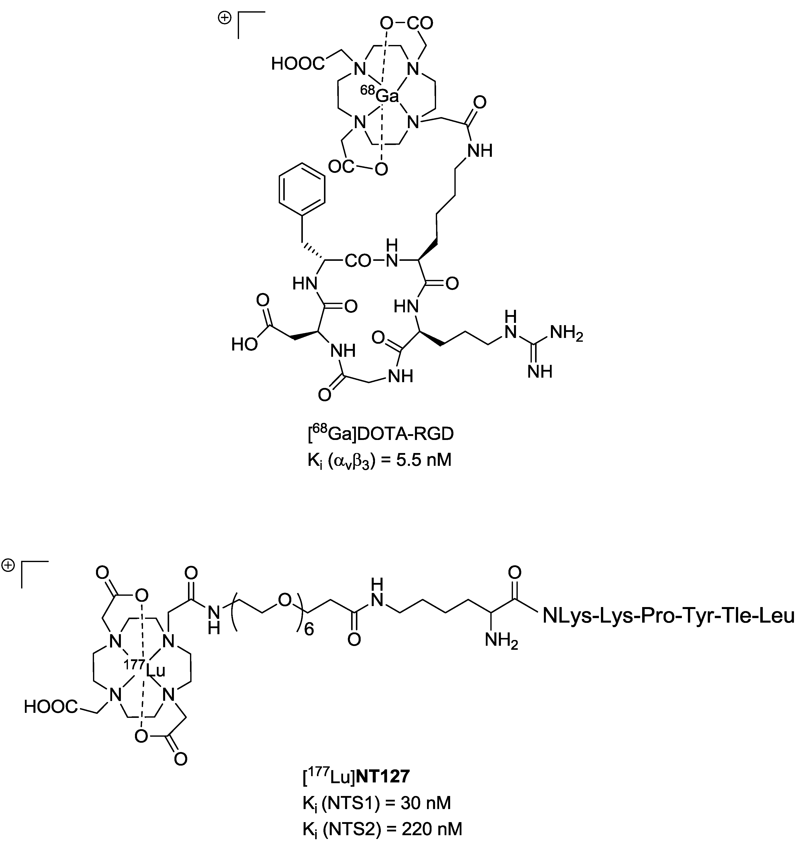 Pharmaceuticals 07 00839 g004 1024