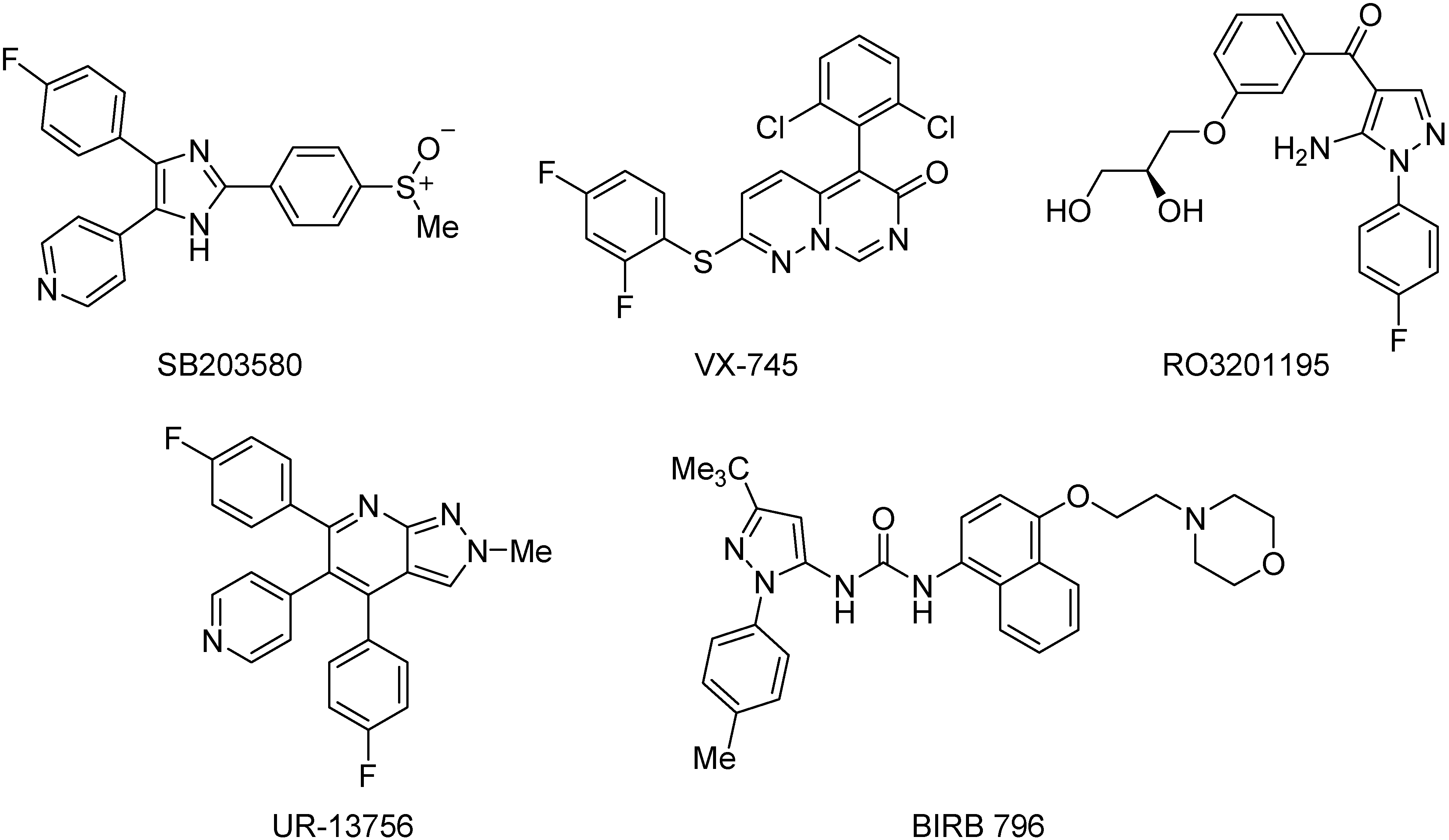Pharmaceuticals 08 00257 g001