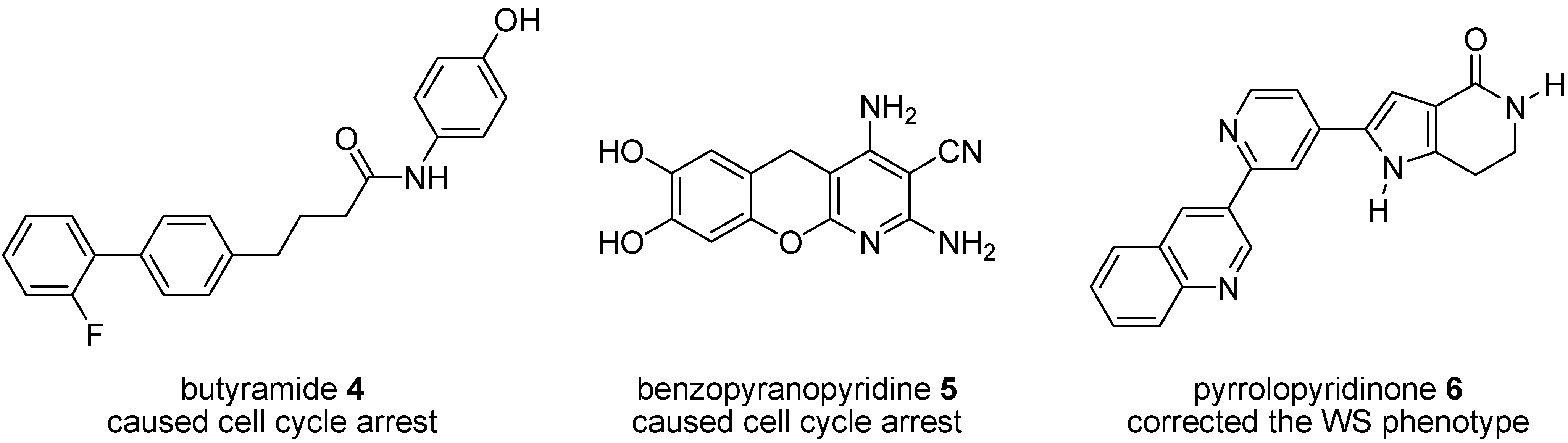 Pharmaceuticals 08 00257 g003