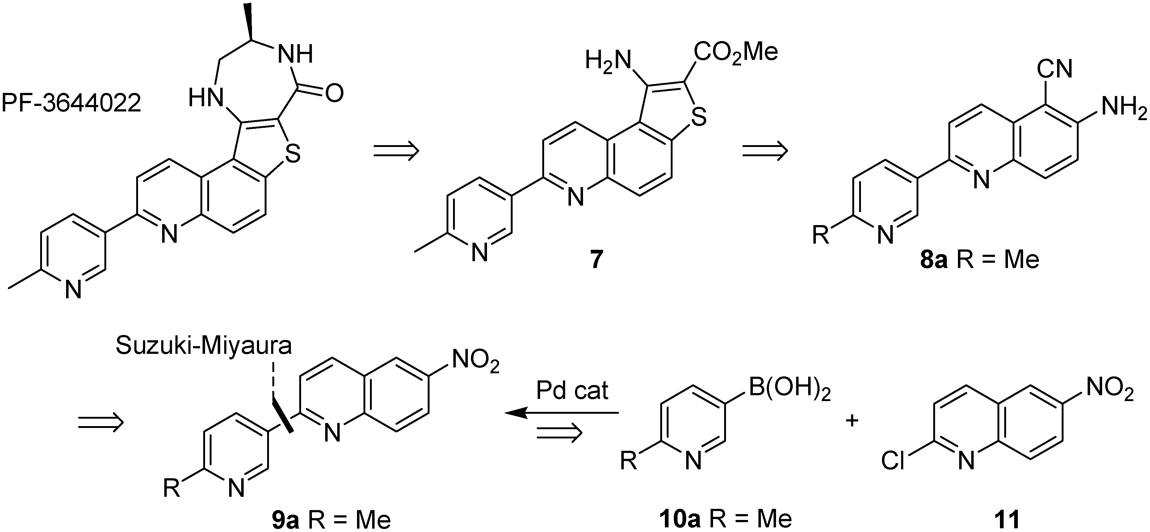 Pharmaceuticals 08 00257 g005