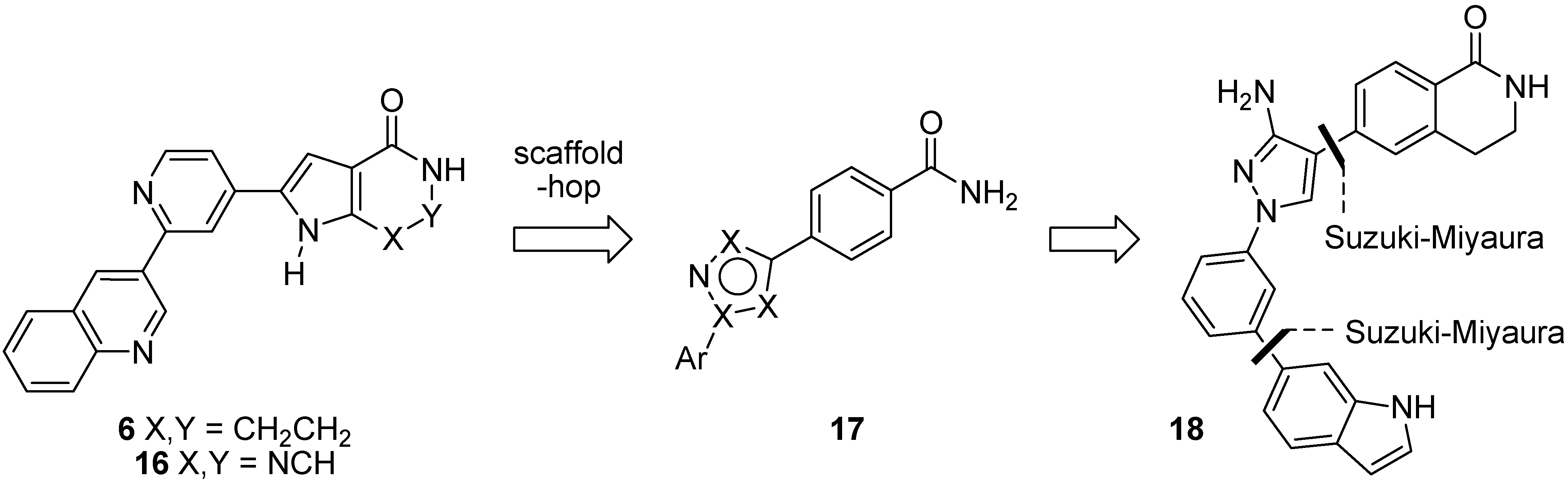 Pharmaceuticals 08 00257 g007