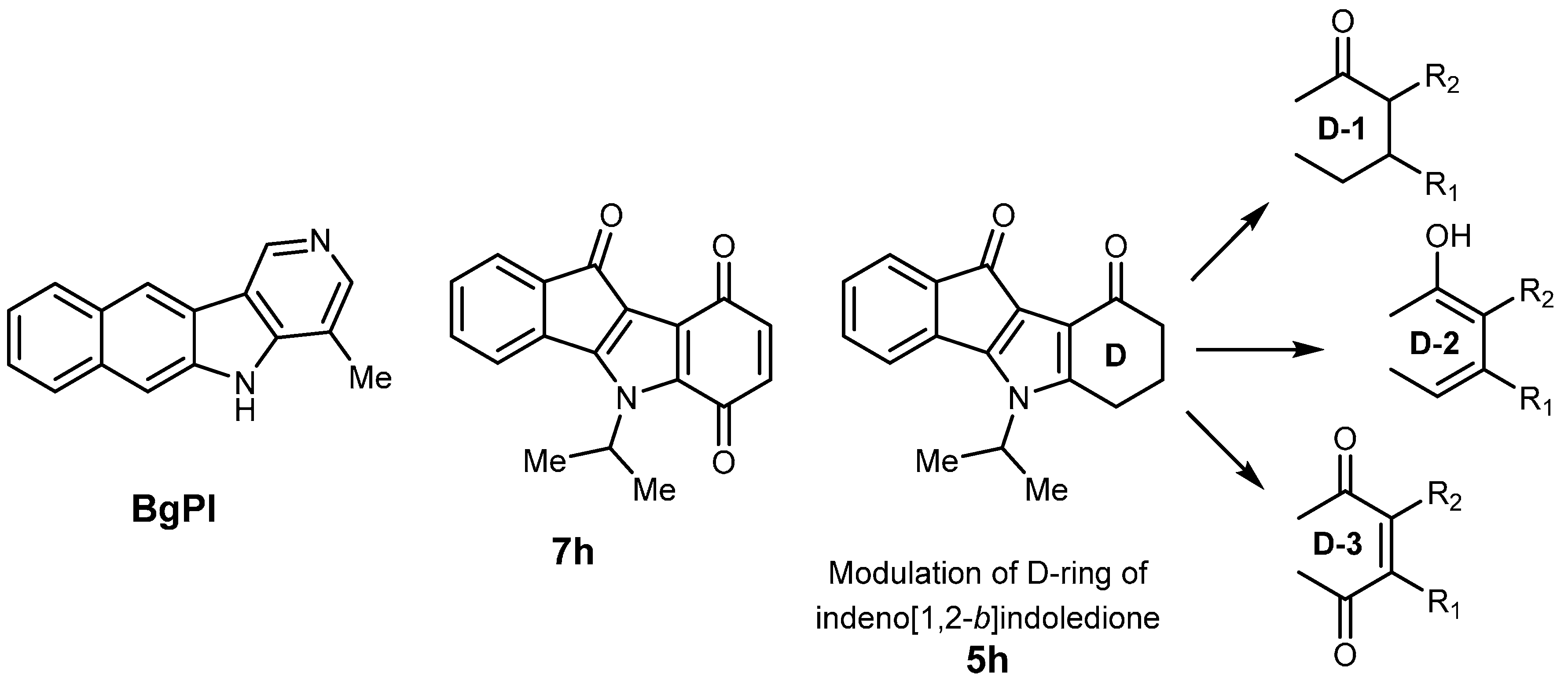 Pharmaceuticals 08 00279 g002 1024