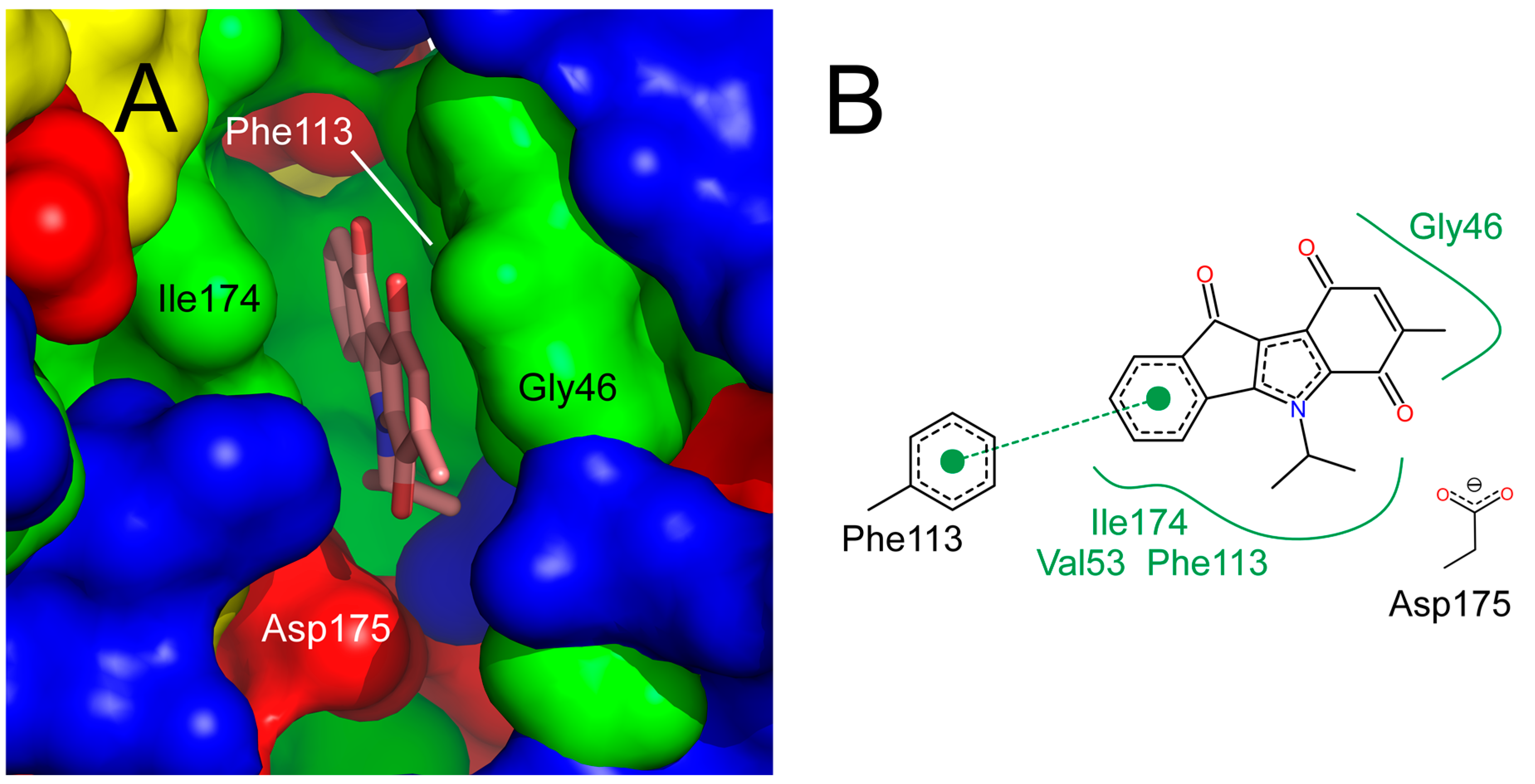 Pharmaceuticals 08 00279 g007 1024