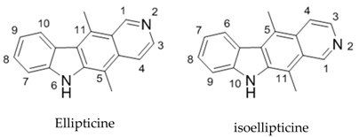Pharmaceuticals 09 00001 i018