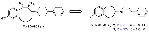 Pharmaceuticals 09 00001 i024