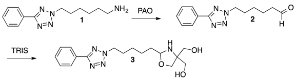 Pharmaceuticals 09 00001 i033