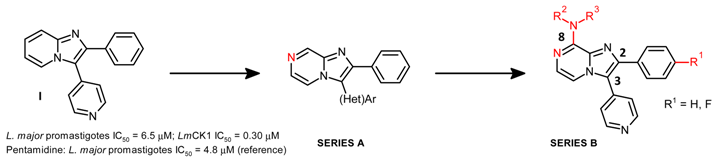 Pharmaceuticals 09 00001 i037