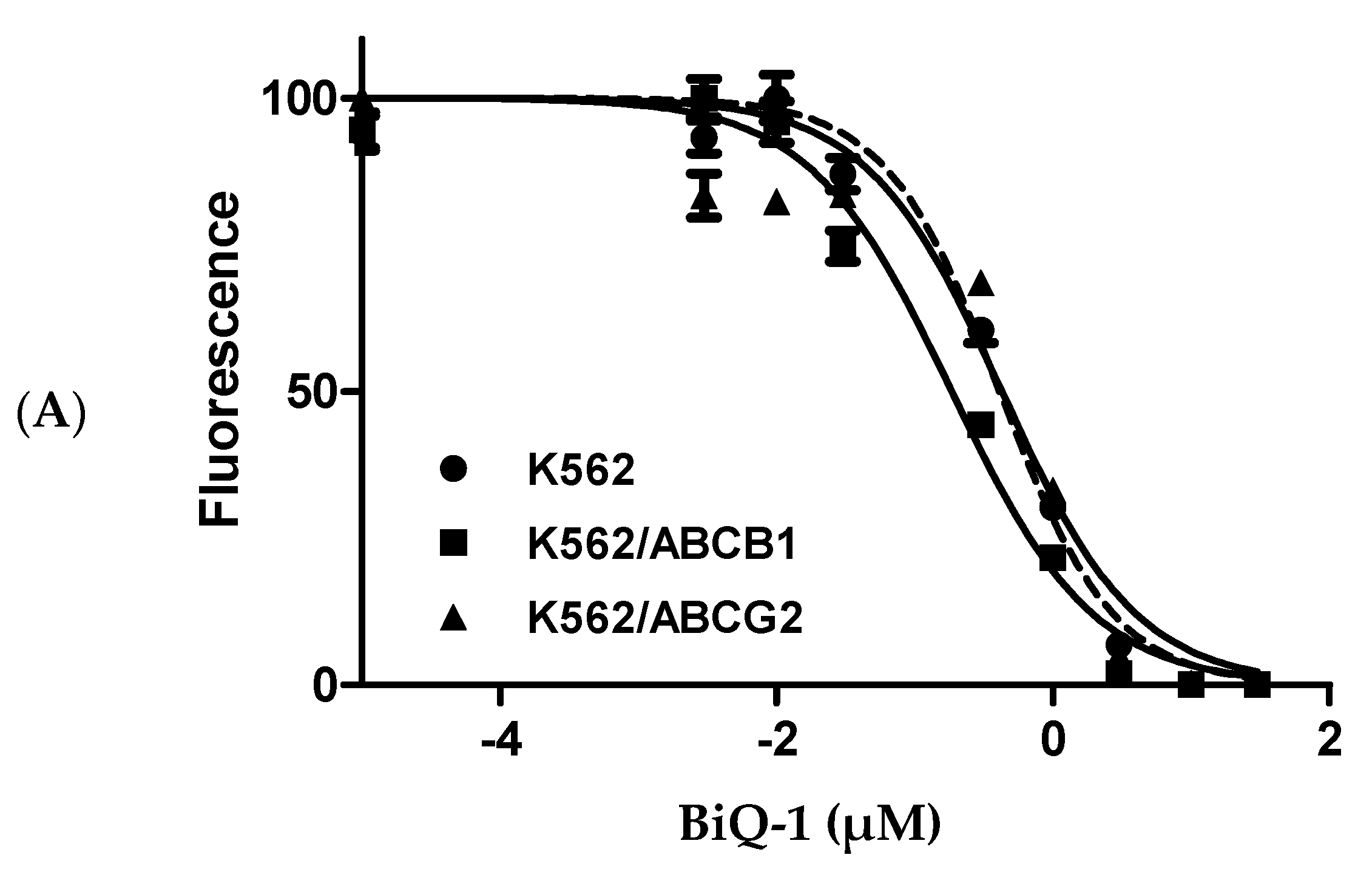 Pharmaceuticals 09 00004 g006a 1024