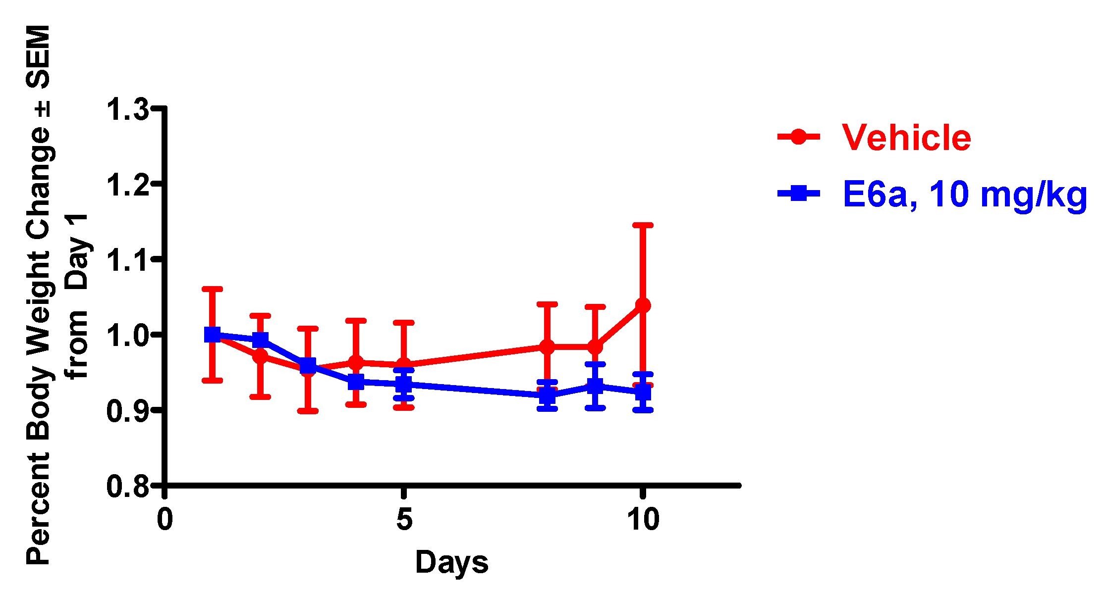 Pharmaceuticals 09 00004 g007 1024