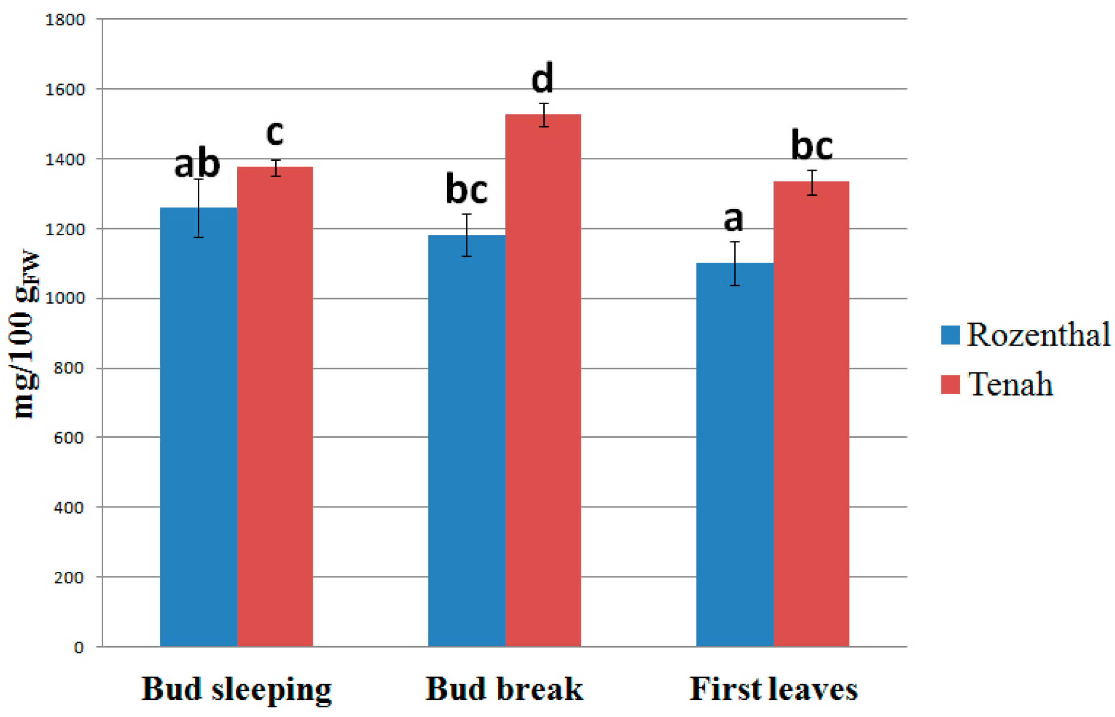 Pharmaceuticals 09 00007 g001 1024