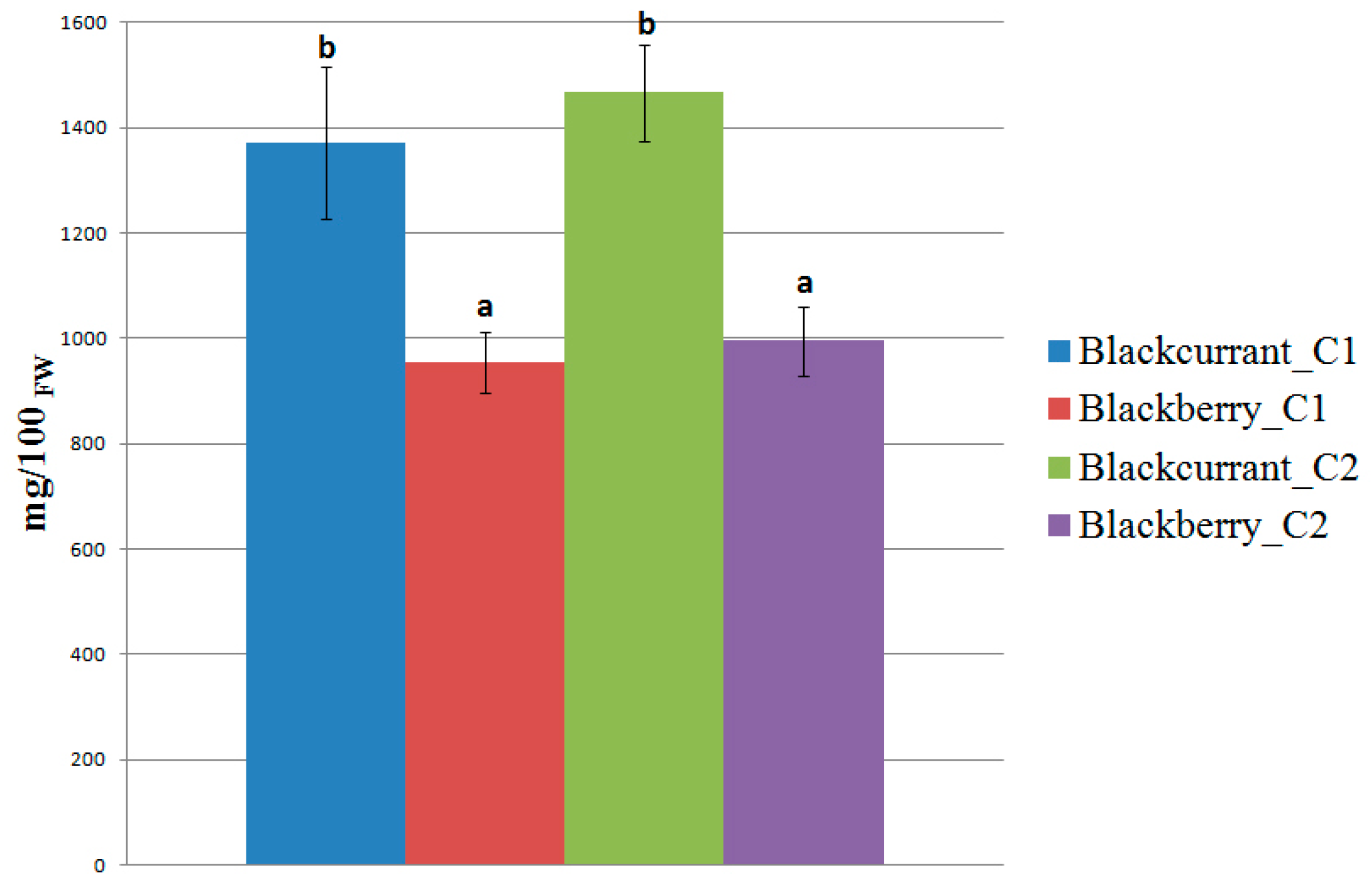 Pharmaceuticals 09 00007 g003 1024