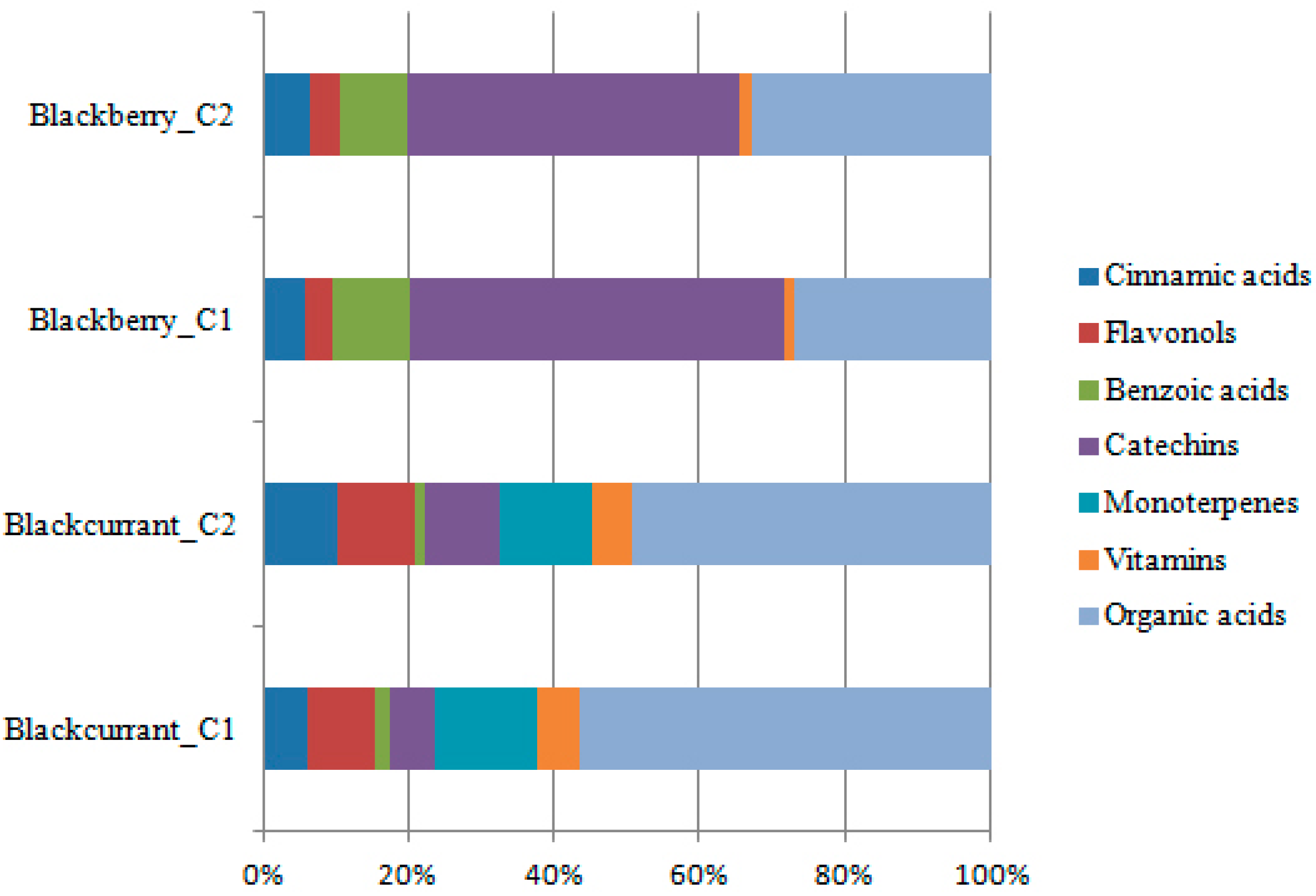 Pharmaceuticals 09 00007 g006 1024