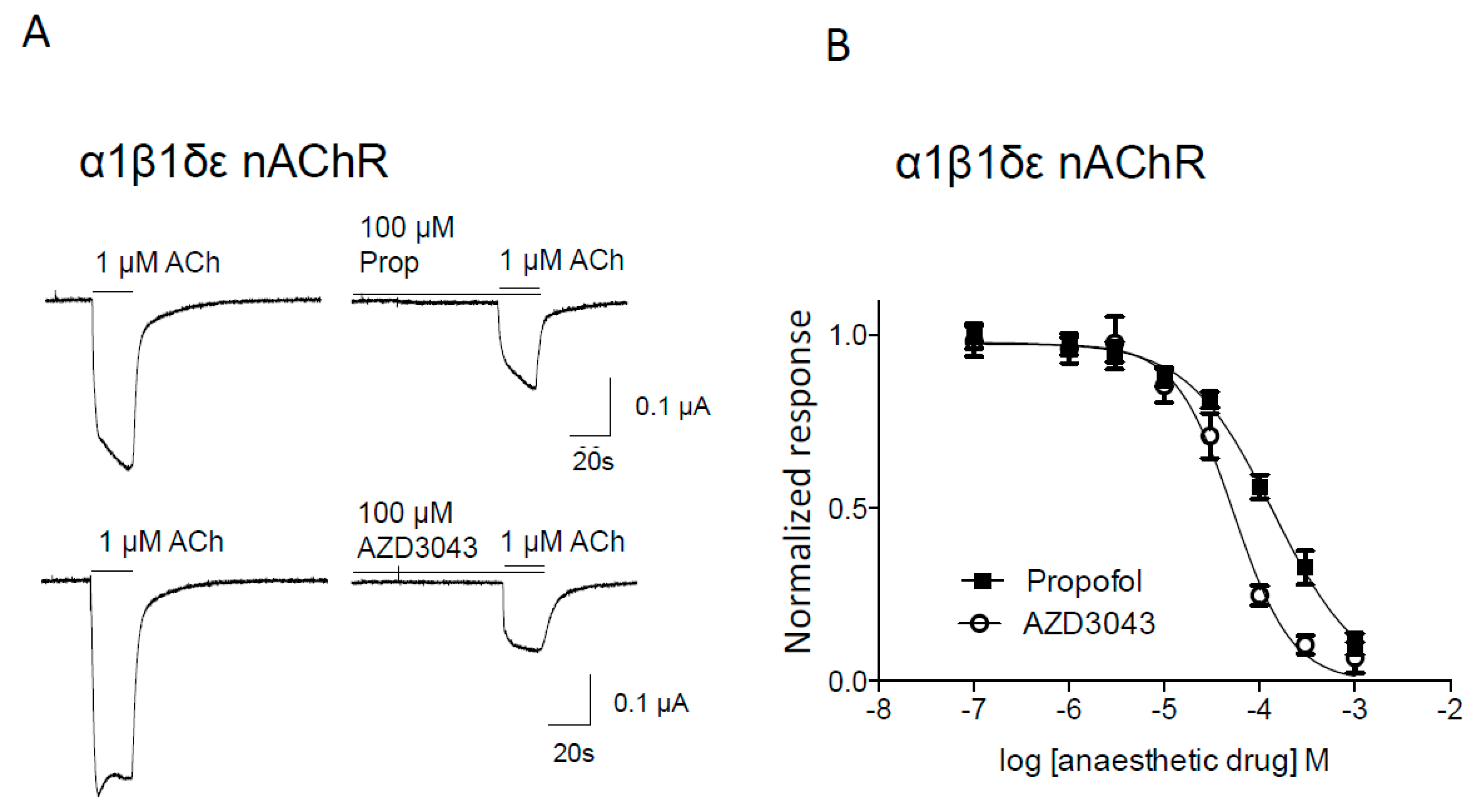 Pharmaceuticals 09 00008 g001