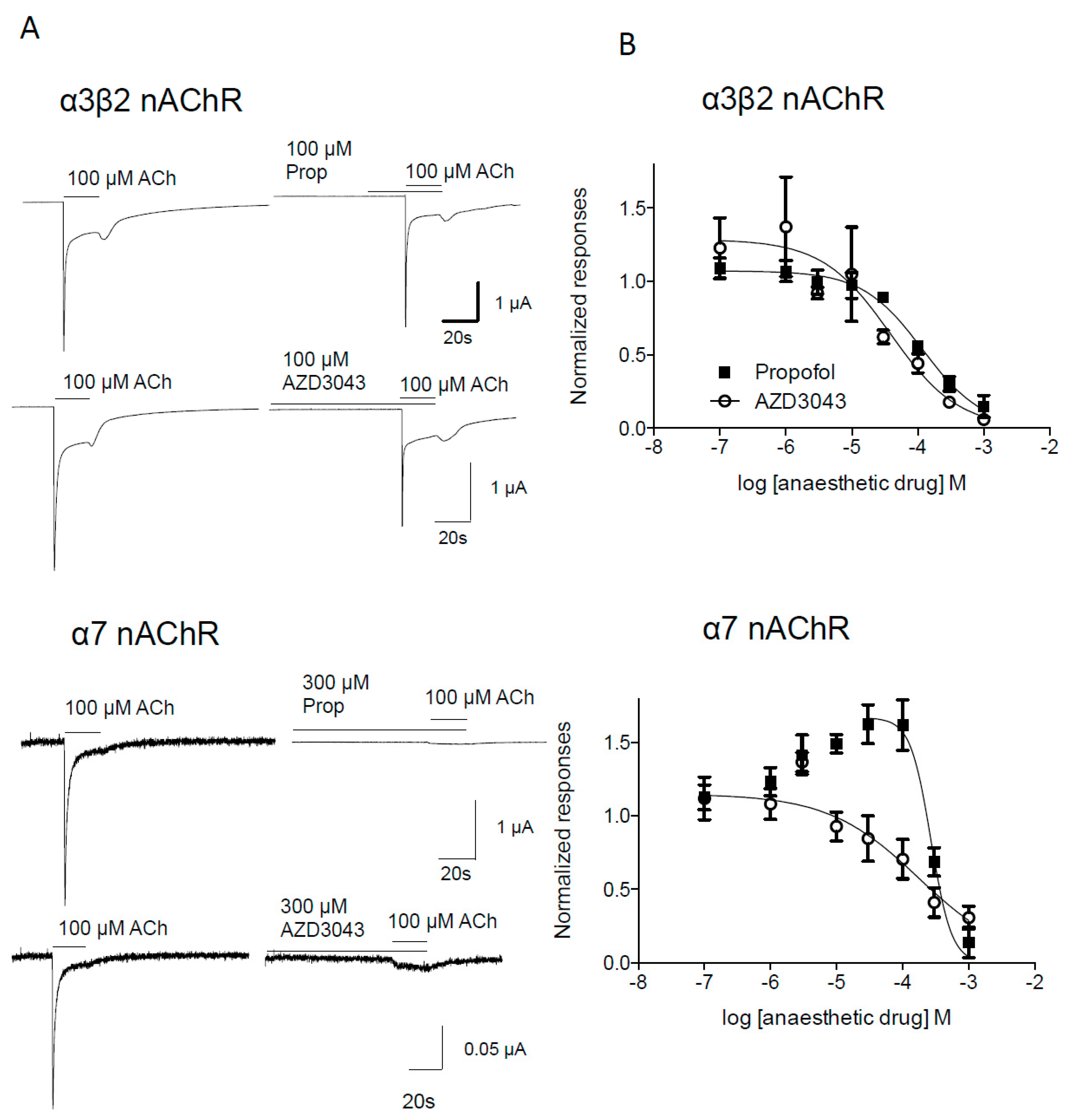 Pharmaceuticals 09 00008 g002