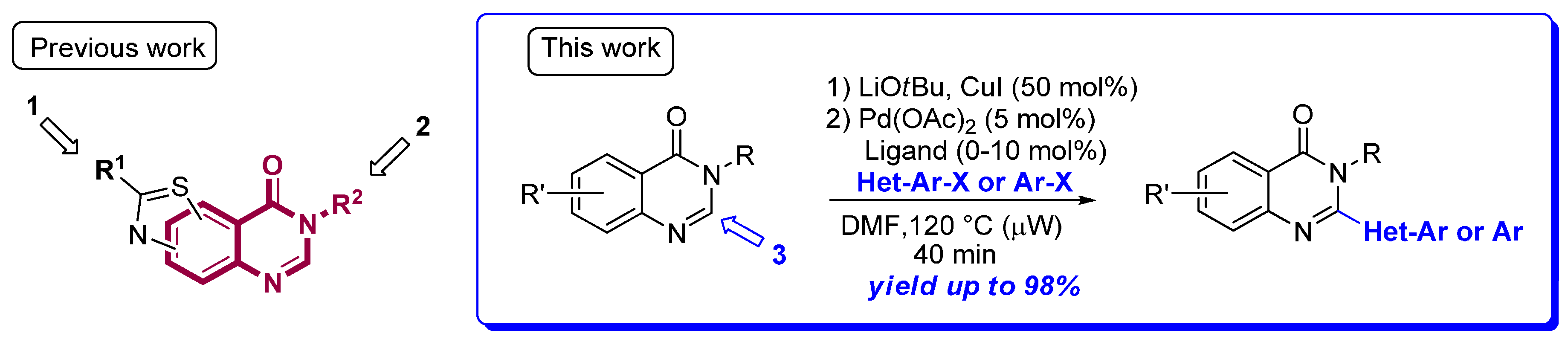 Pharmaceuticals 09 00014 g003 1024