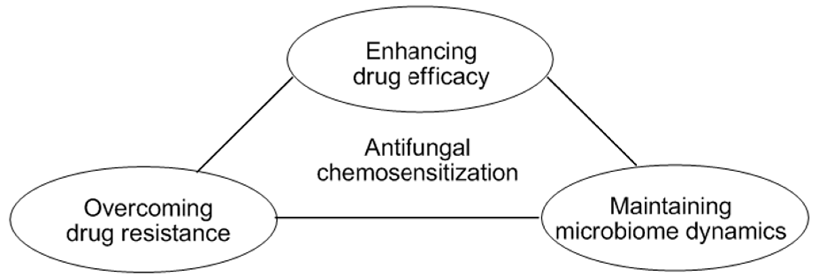 Pharmaceuticals 09 00014 g004 1024
