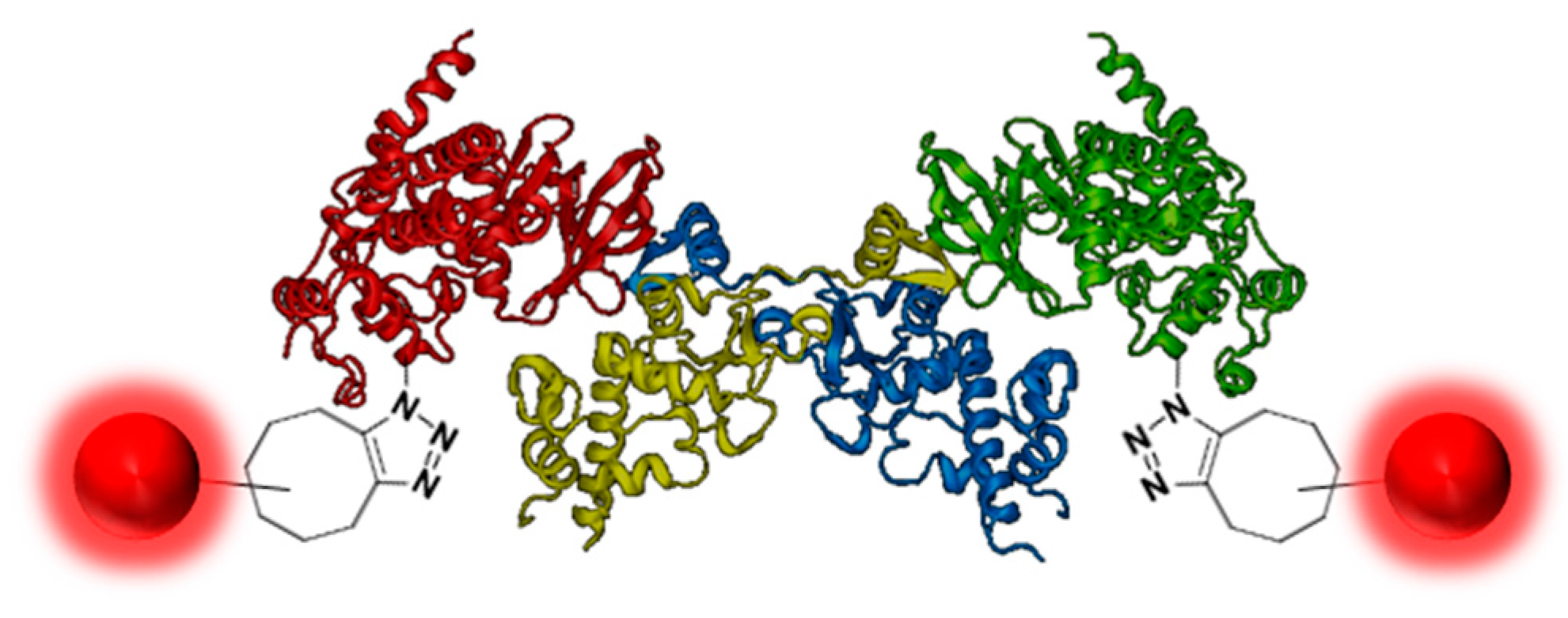 Pharmaceuticals 09 00014 g007 1024