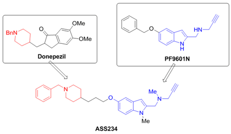 Pharmaceuticals 09 00015 i002