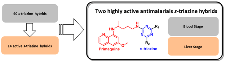 Pharmaceuticals 09 00015 i012