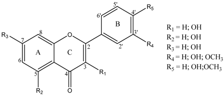Pharmaceuticals 09 00015 i015