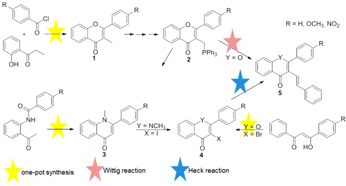 Pharmaceuticals 09 00015 i021