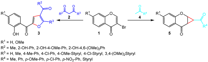 Pharmaceuticals 09 00015 i022