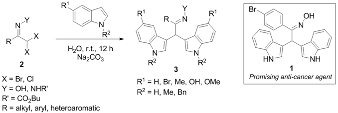 Pharmaceuticals 09 00015 i023